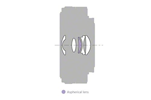 sony-sel16f28-super-weitwinkel-objektiv-16mm-f2-8-e-mount-aps-c-silber image 5