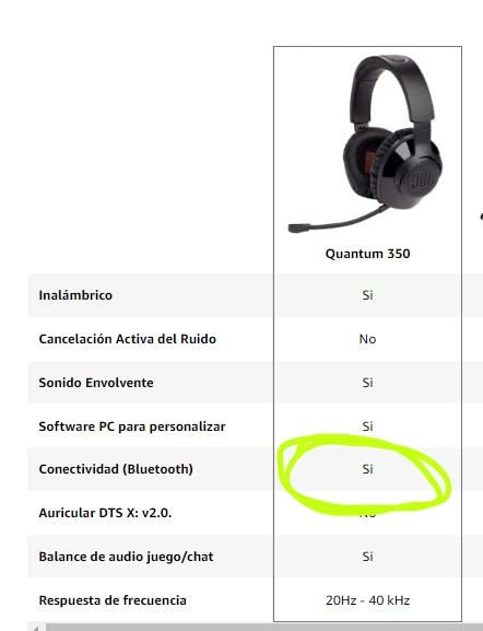 Gut, aber etwas schwer