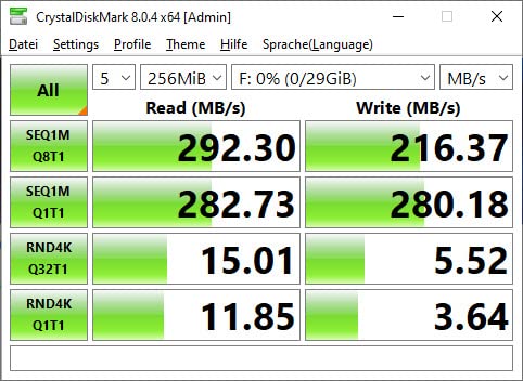 Blitzschnell und robust