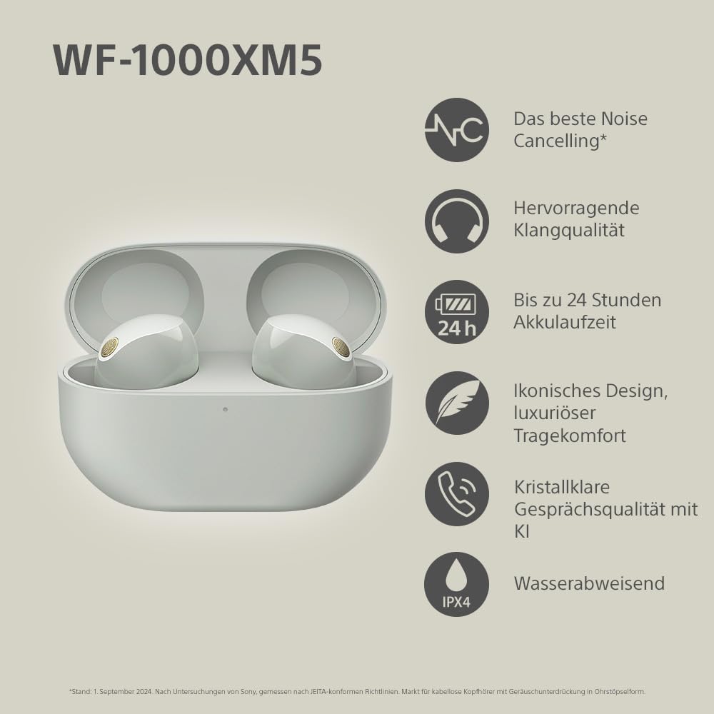 sony-wf-1000xm5-kabellose-noise-cancelling-kopfh-rer-silber-internationale-versi image 3