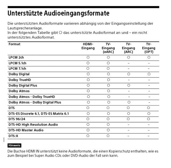 Sehr zufrieden