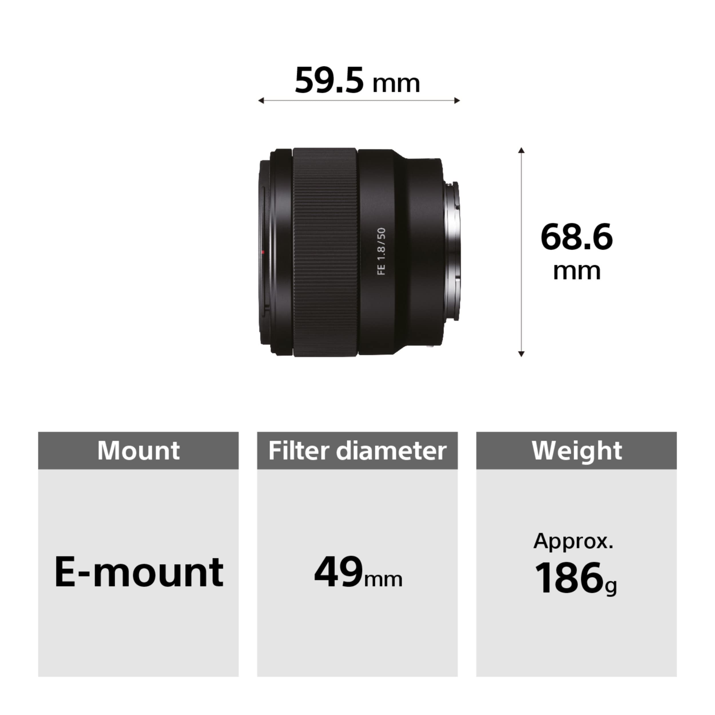 sony-sel-50f18f-50mm-f-1-8-festbrennweite-f-r-sony-e-mount-metallgeh-use image 7