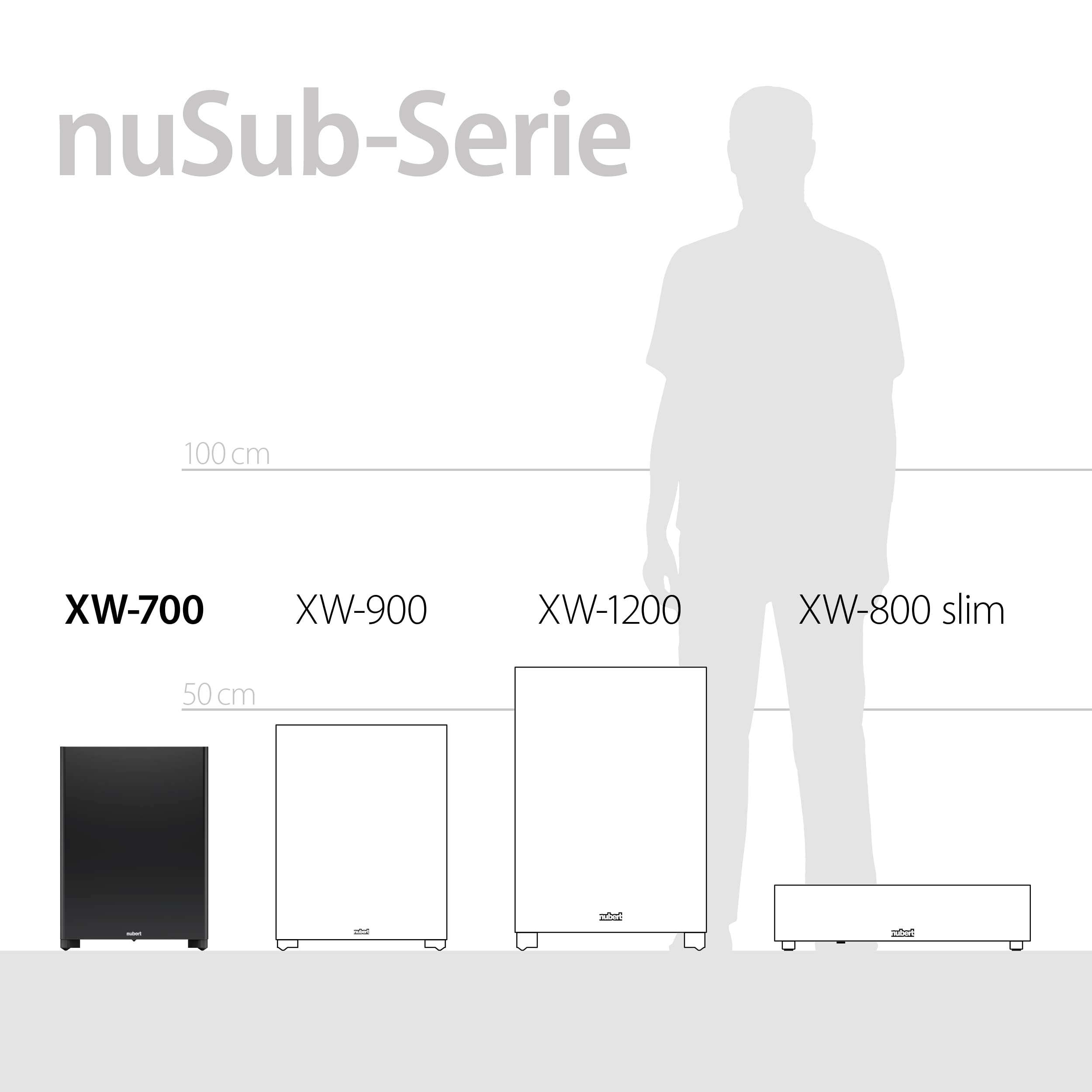 nubert-nusub-xw-700-aktivsubwoofer-mit-250-watt-21-cm-chassis-downfire-f-r-surro image 8
