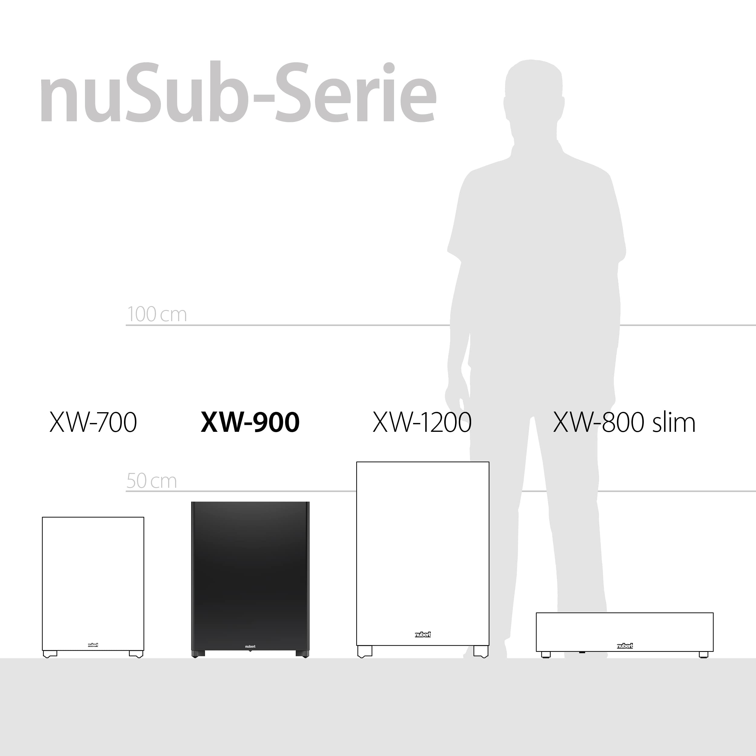 nubert-nusub-xw-900-schwarzer-subwoofer-downfire-subwoofer-mit-aktiv-technik-380 image 7
