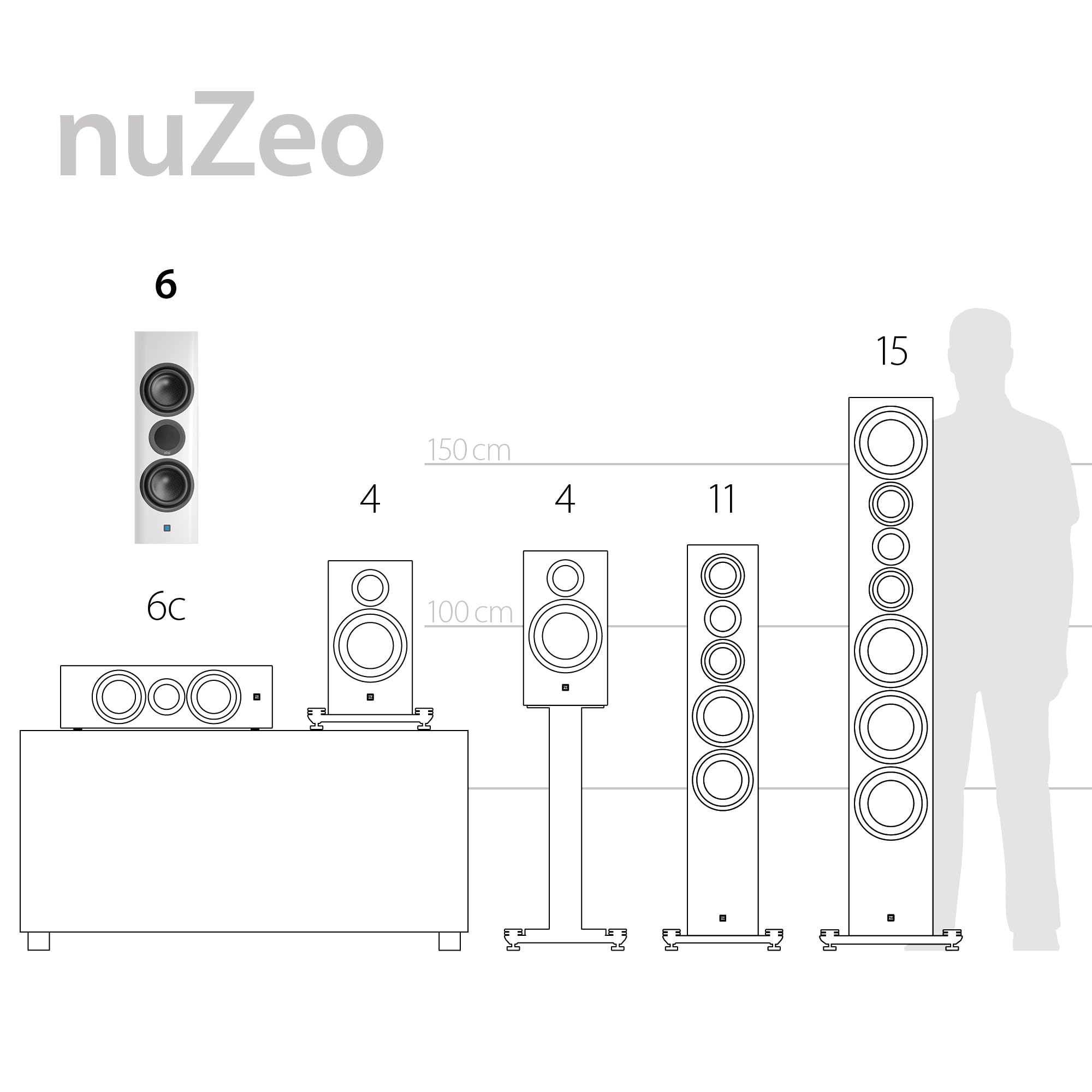 nubert-nuzeo-6-aktiver-high-end-kompaktlautsprecher-wei-2-wege-system-2-tiefmitt image 7