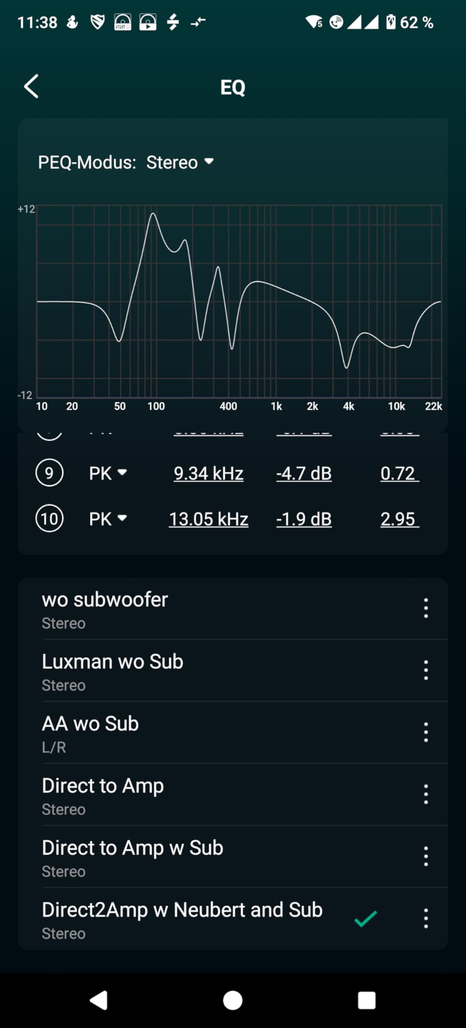 Endlich klingt alles richtig