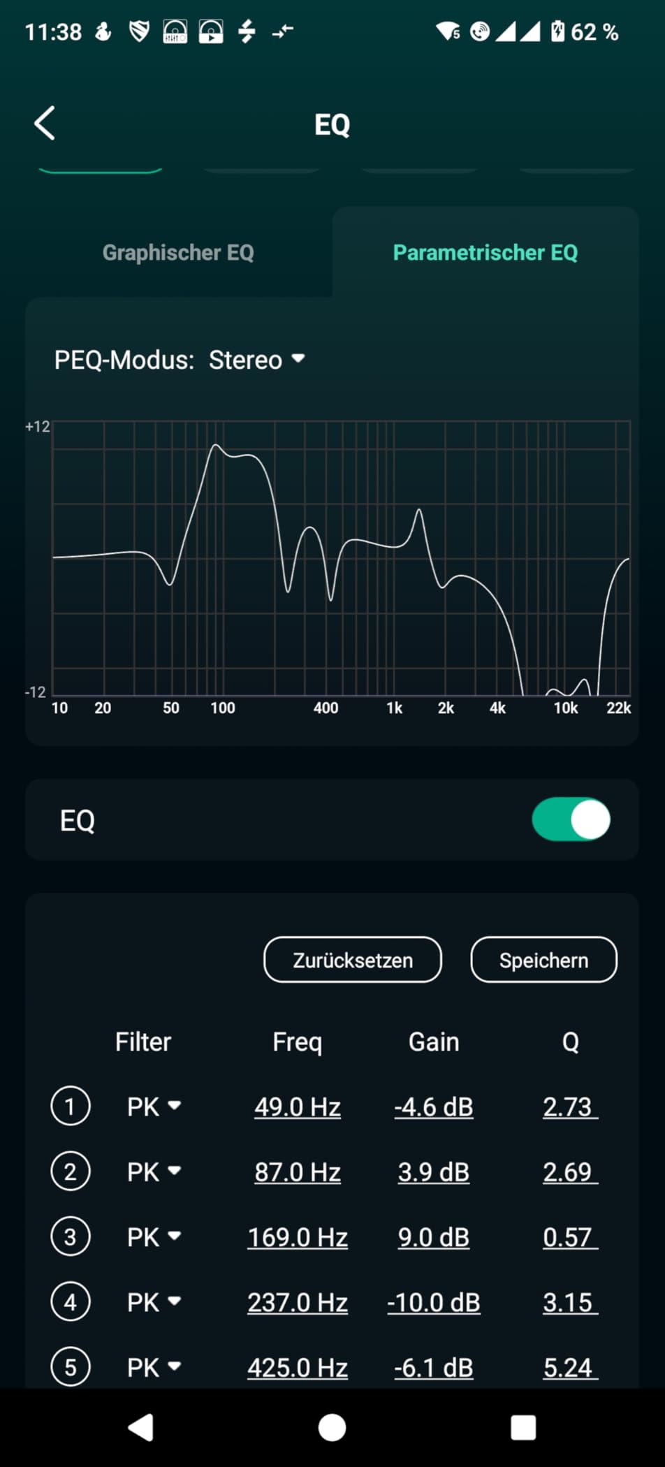Super Kalibrierung