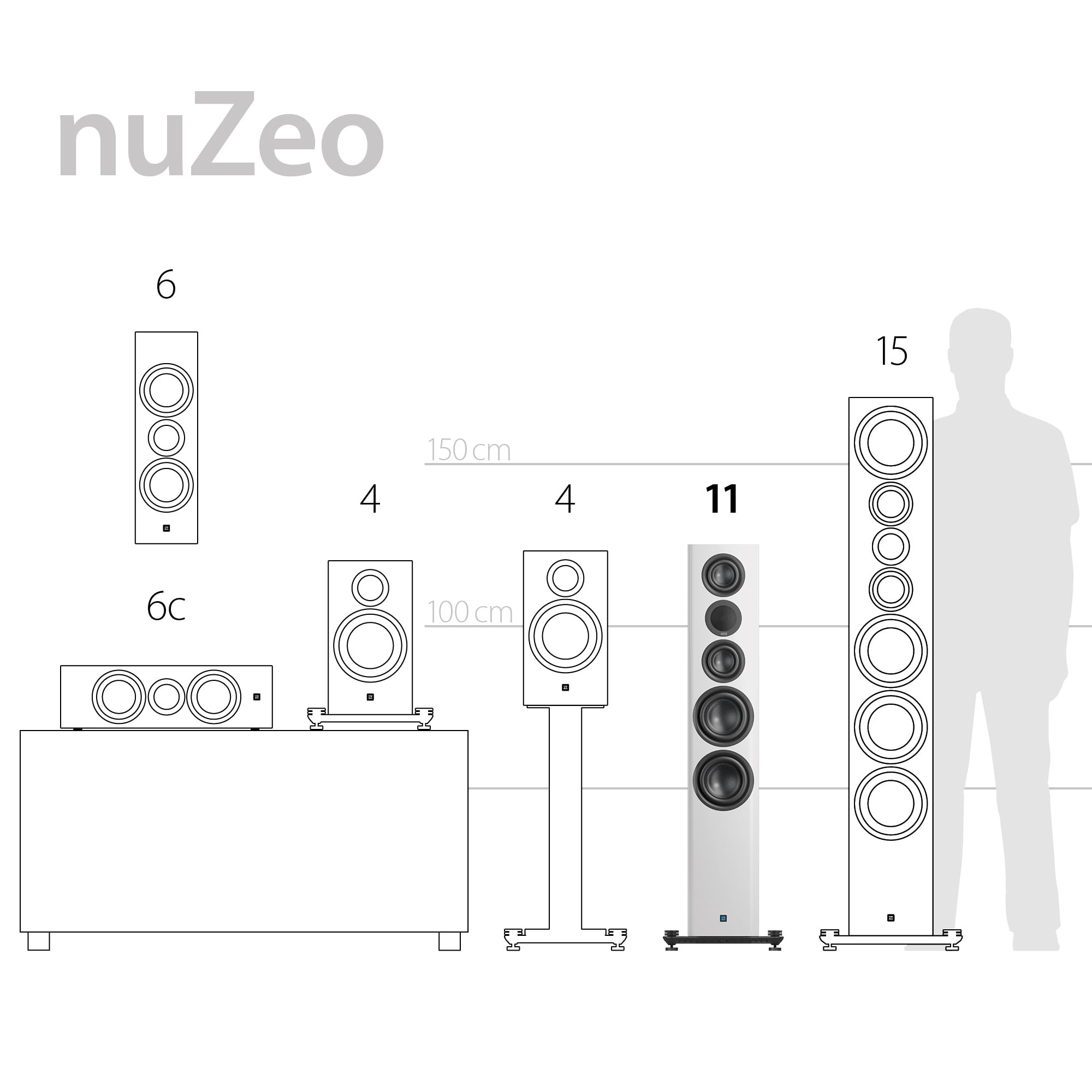 nubert-nuzeo-11-aktiver-standlautsprecher-schwarz-referenzklasse-3-wege-kabellos image 7