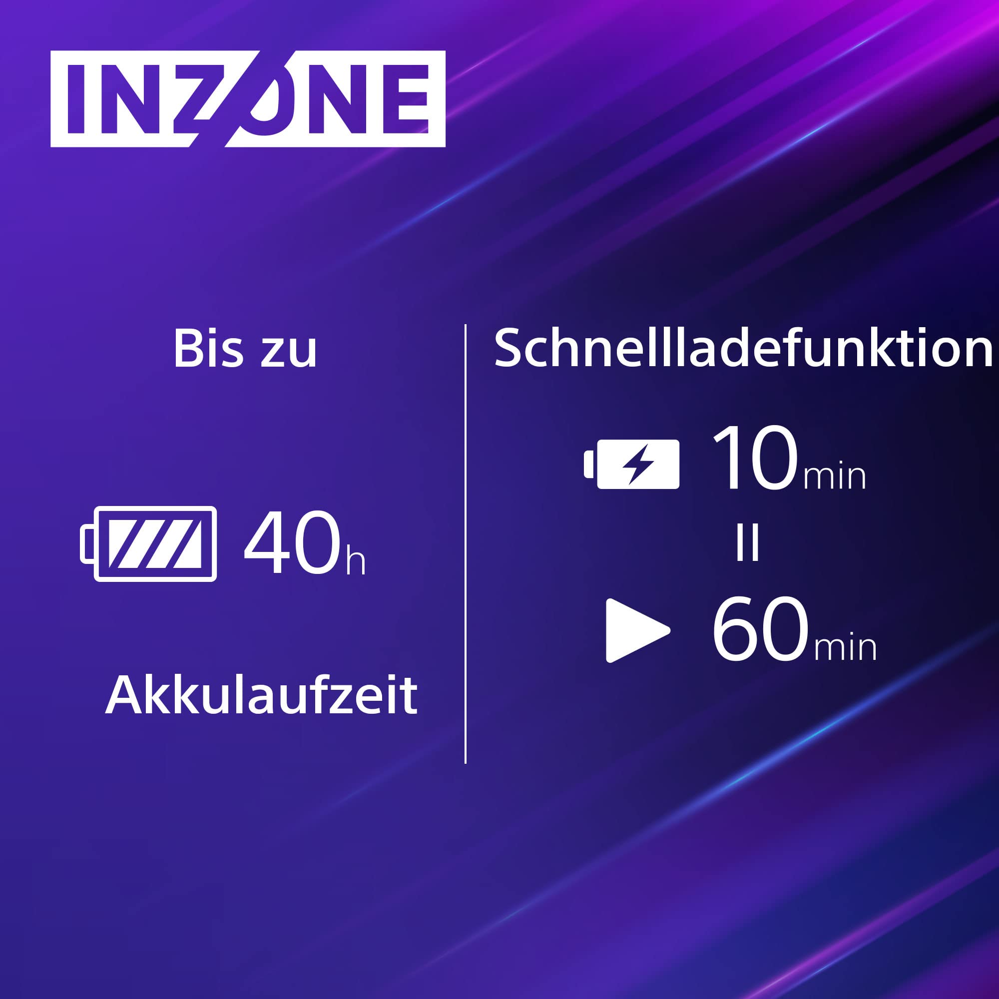 sony-inzone-h7-wireless-gaming-headset-360-spatial-sound-40-stunden-akku-chat-mi image 7