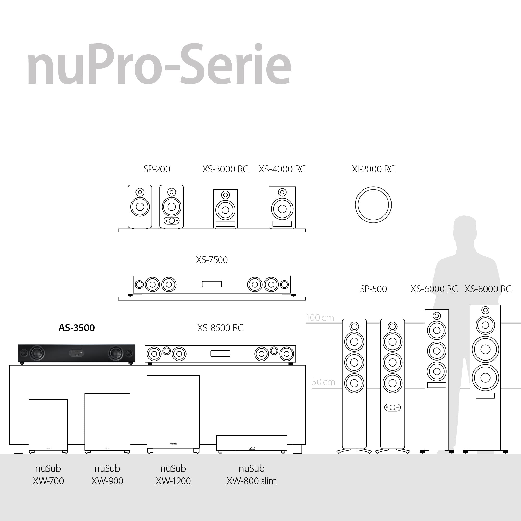 nubert-nupro-as-3500-soundbar-mit-dts-und-dolby-audio-3-wege-soundbase-wei image 8