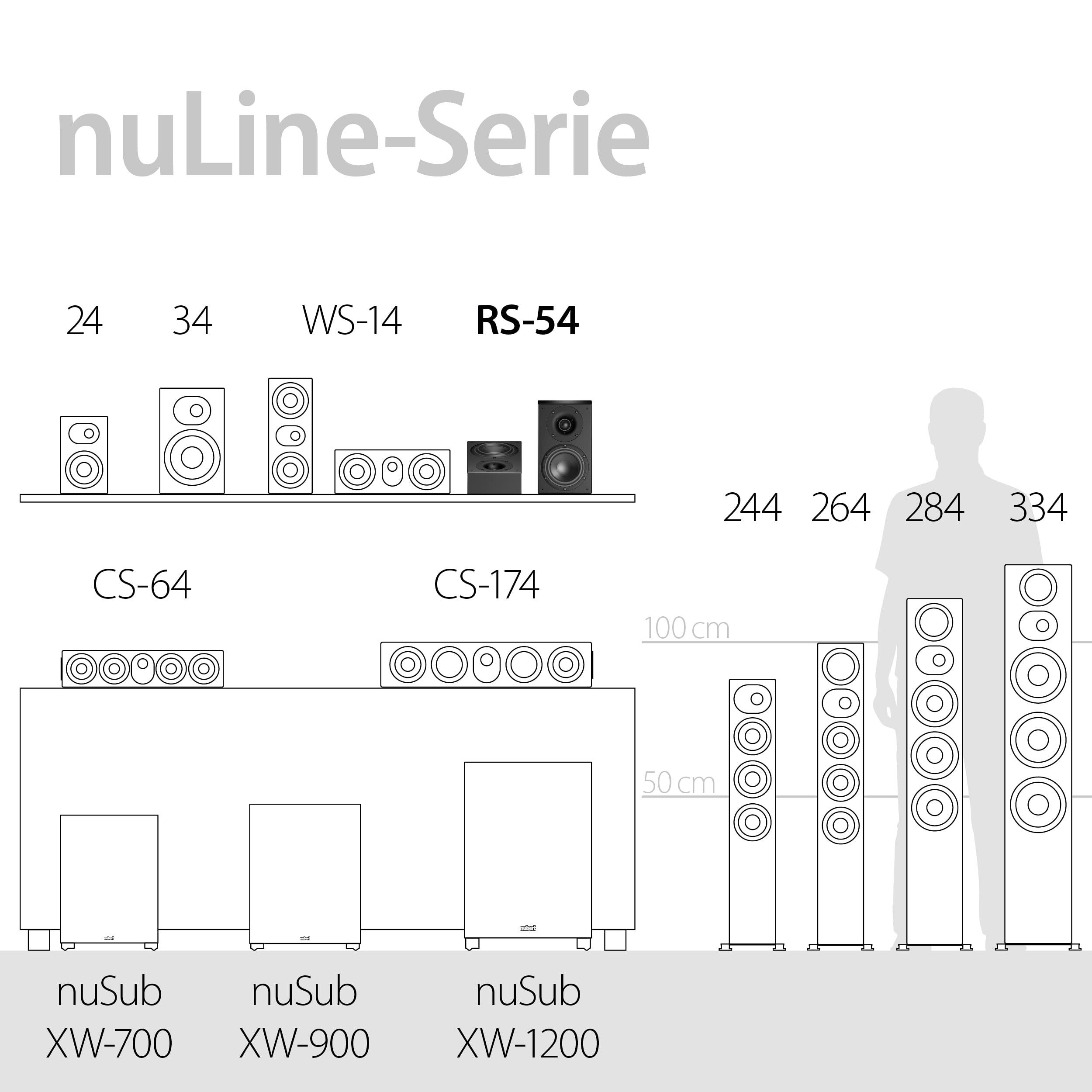 nubert-nuline-rs-54-dolby-atmos-lautsprecherpaar-2-st-ck-passiver-2-wege-surroun image 8