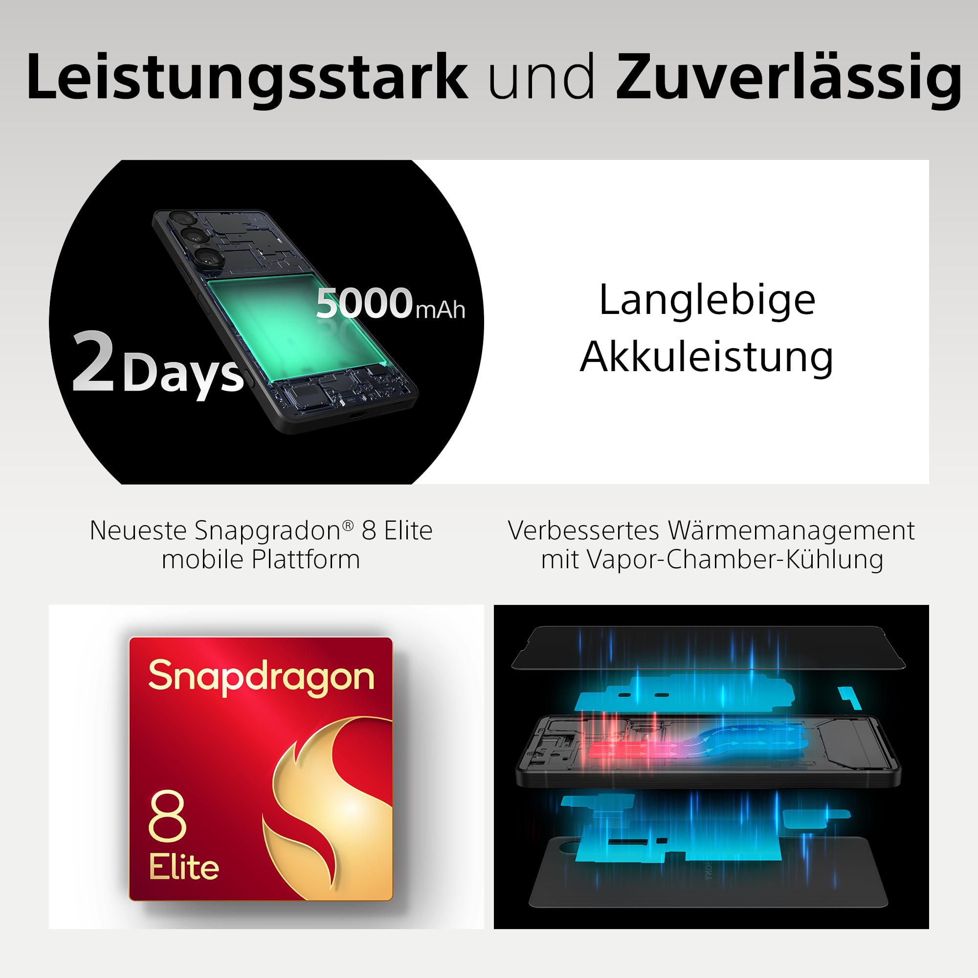 sony-xperia-1-vii-6-5-19-5-9-fhd-hdr-oled-120hz-dreifachkameras-mit-ultraweitwin image 8