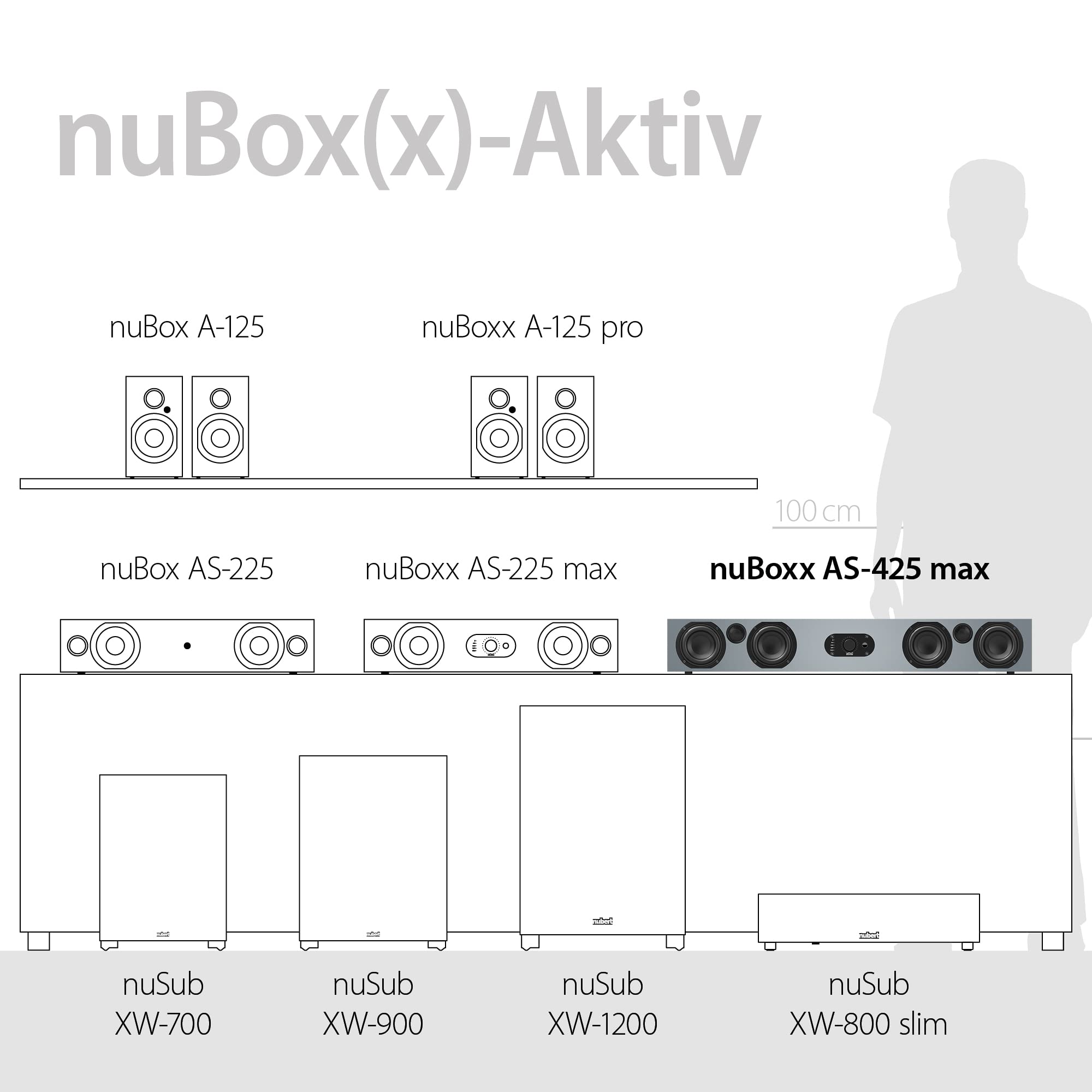 nubert-nuboxx-as-425-max-wei-e-soundbar-mit-wei-er-front-stereobar-f-r-hifi-tv-l image 7