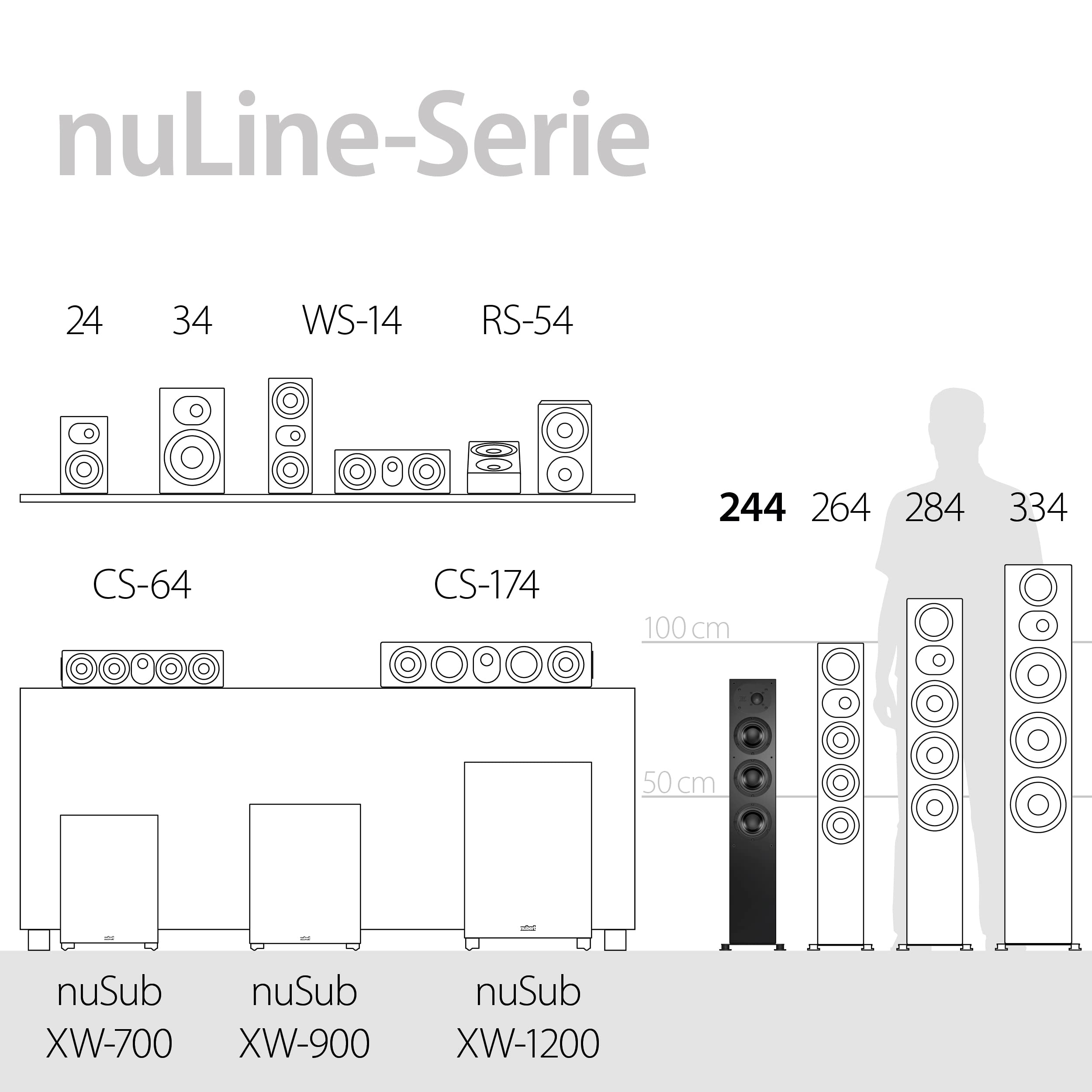 nubert-nuline-244-standlautsprecher-schwarz-kompakte-2-5-wege-passivbox-f-r-ster image 7