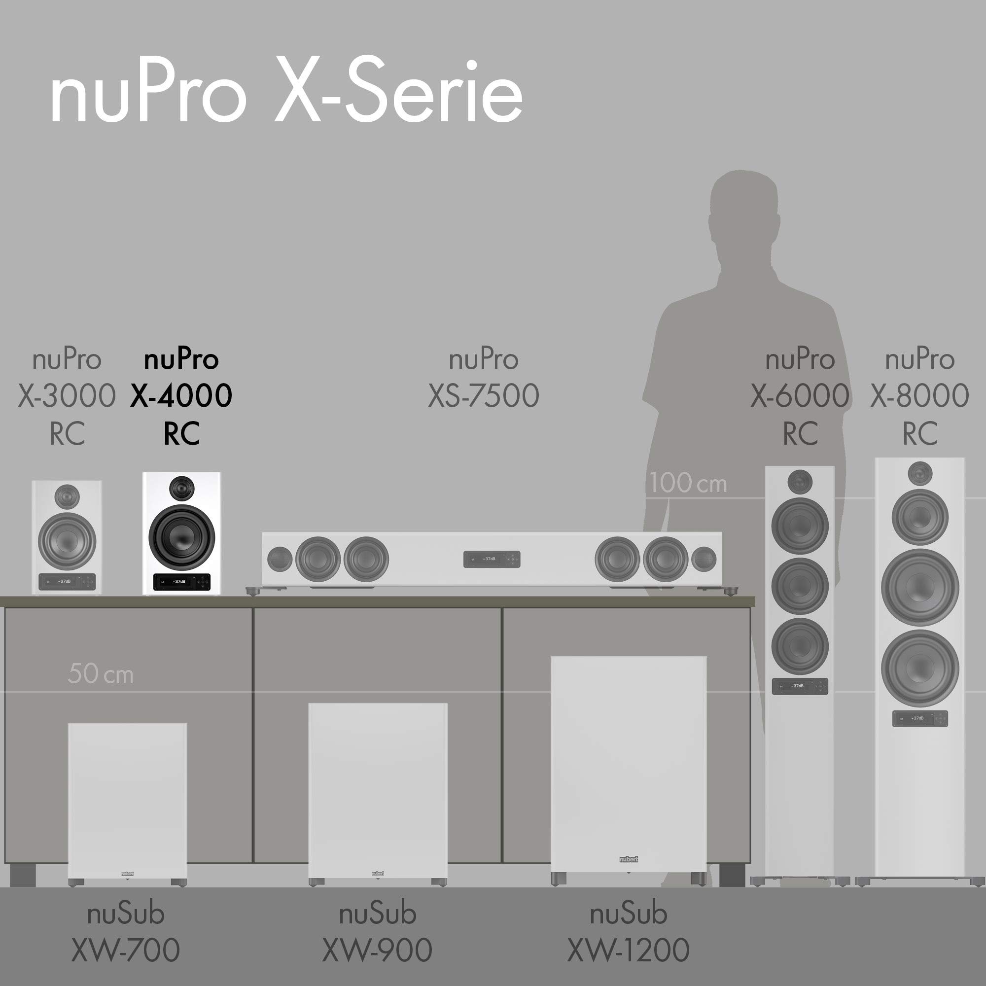 nubert-nupro-x-4000-rc-regallautsprecher-wei-bluetooth-aptx-hd-kabellos-high-res image 7