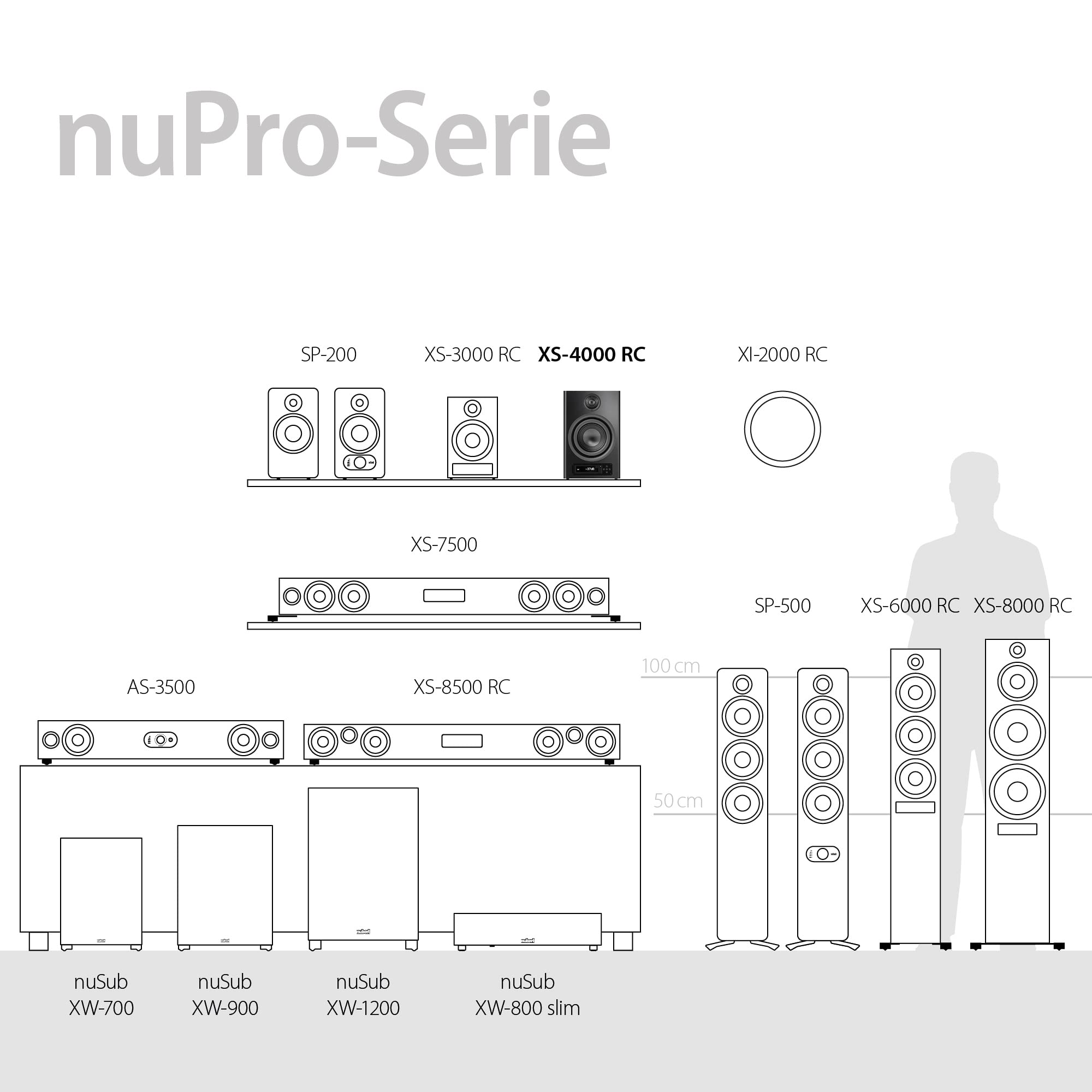 nubert-nupro-xs-4000-rc-regallautsprecherpaar-high-end-aktivboxen-bluetooth-aptx image 7