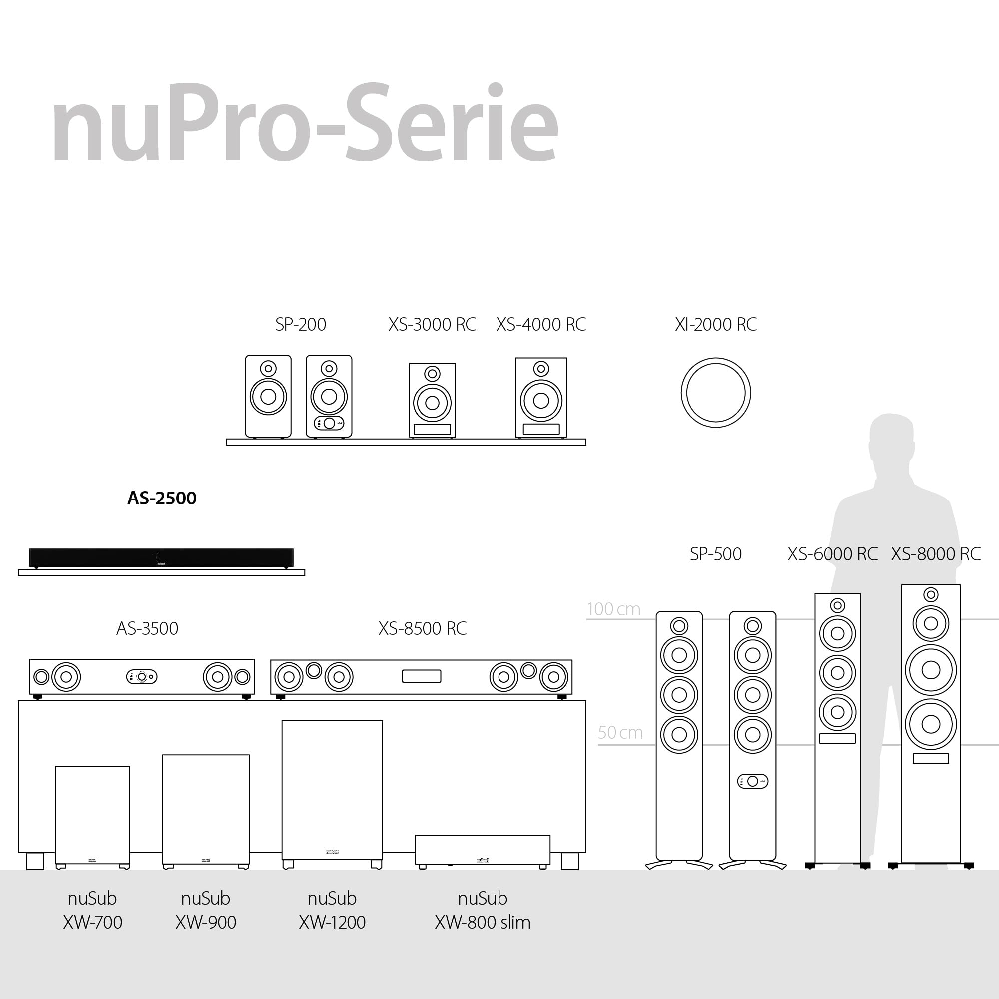 nubert-nupro-as-2500-soundbar-schwarz-3-wege-dolby-audio-dts-bluetooth-wandmonta image 7