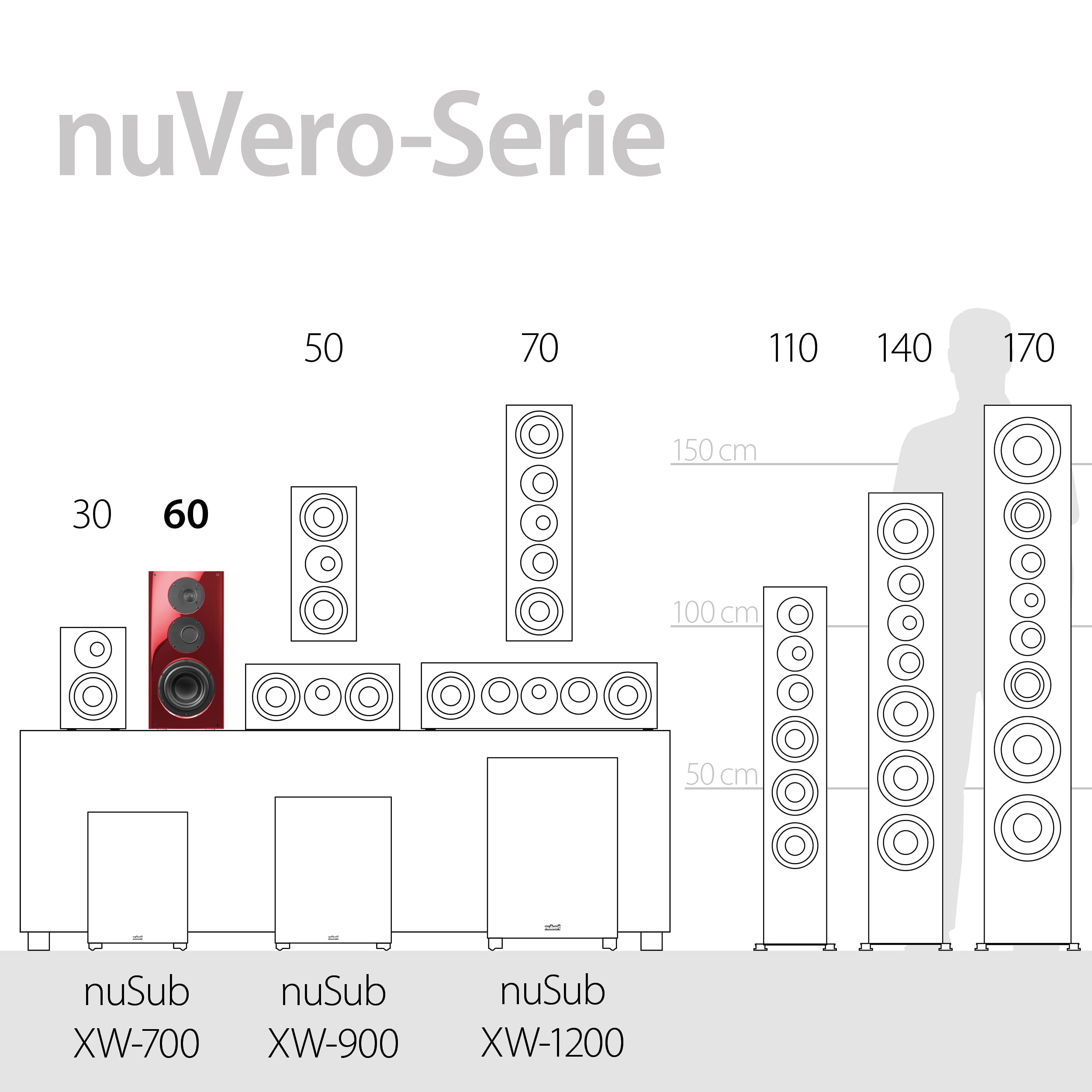 nubert-nuvero-60-kompaktlautsprecher-wei-1-st-ck-3-wege-made-in-germany image 7