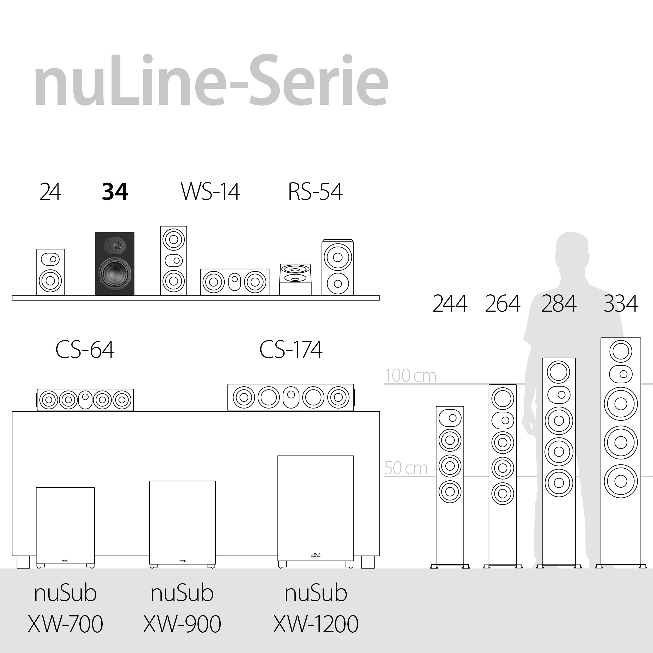 nubert-nuline-34-regal-lautsprecherpaar-wei image 6