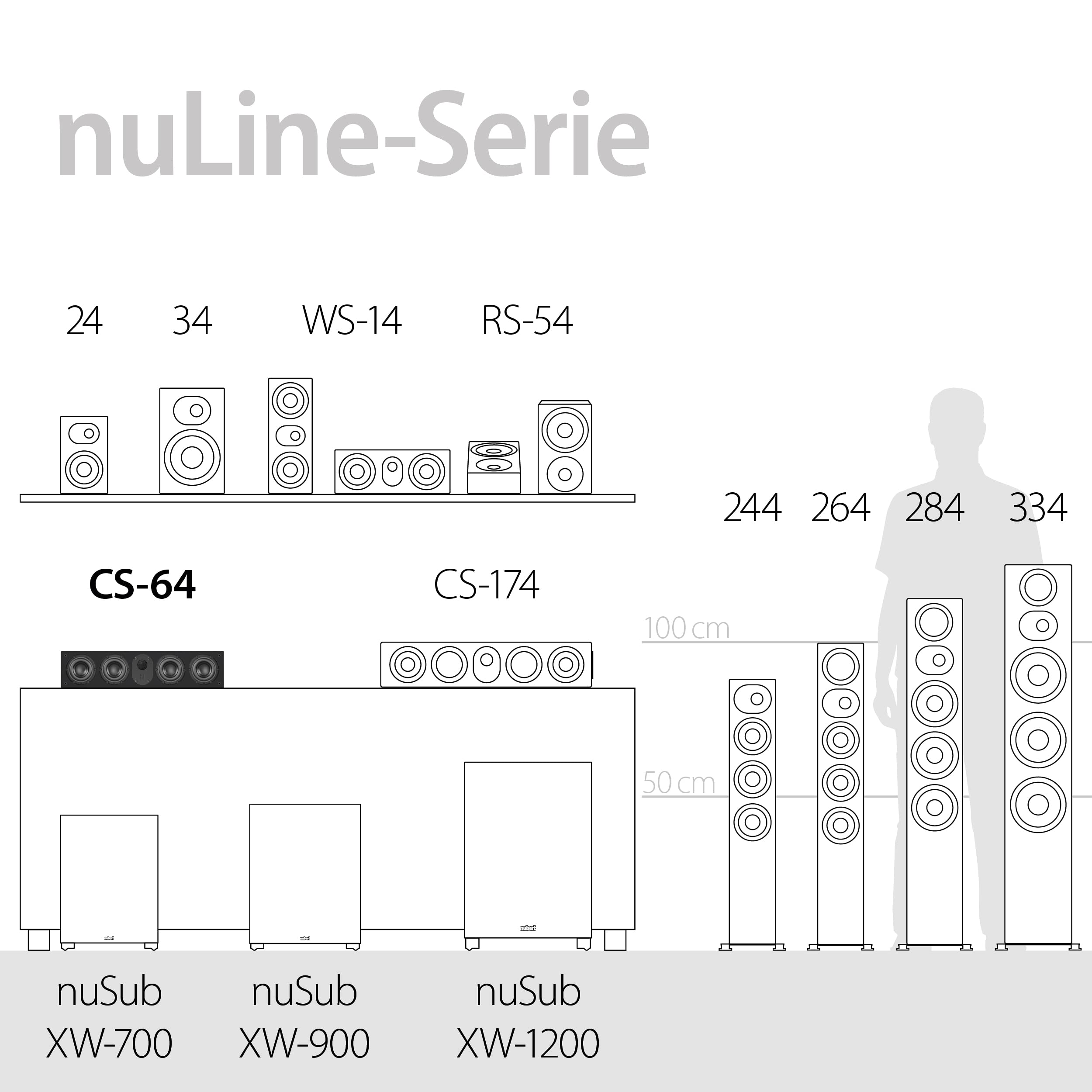 nubert-nuline-cs-64-centerlautsprecher-schwarz-passiv-2-5-wege-made-in-germany image 5