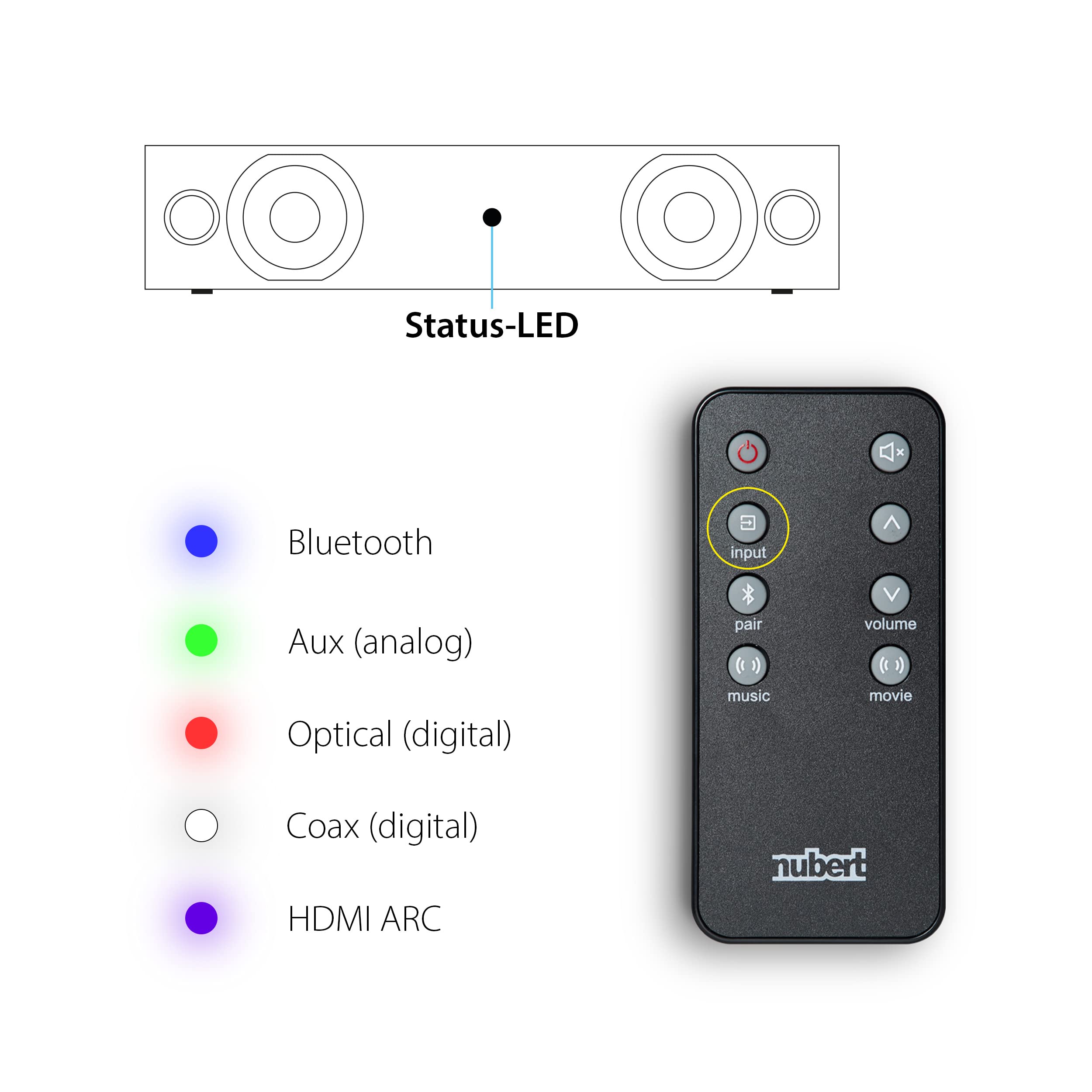 nubert-nubox-as-225-soundplate-mit-bluetooth-aptx-vollaktive-stereobase-f-r-tv-s image 4