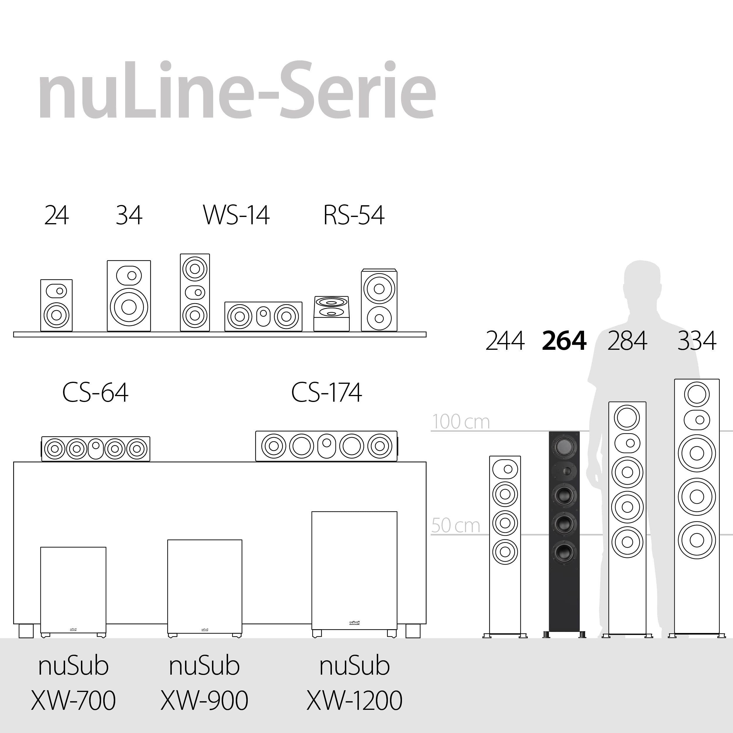 nubert-nuline-264-standlautsprecher-paar-2-st-ck-schwarz image 6