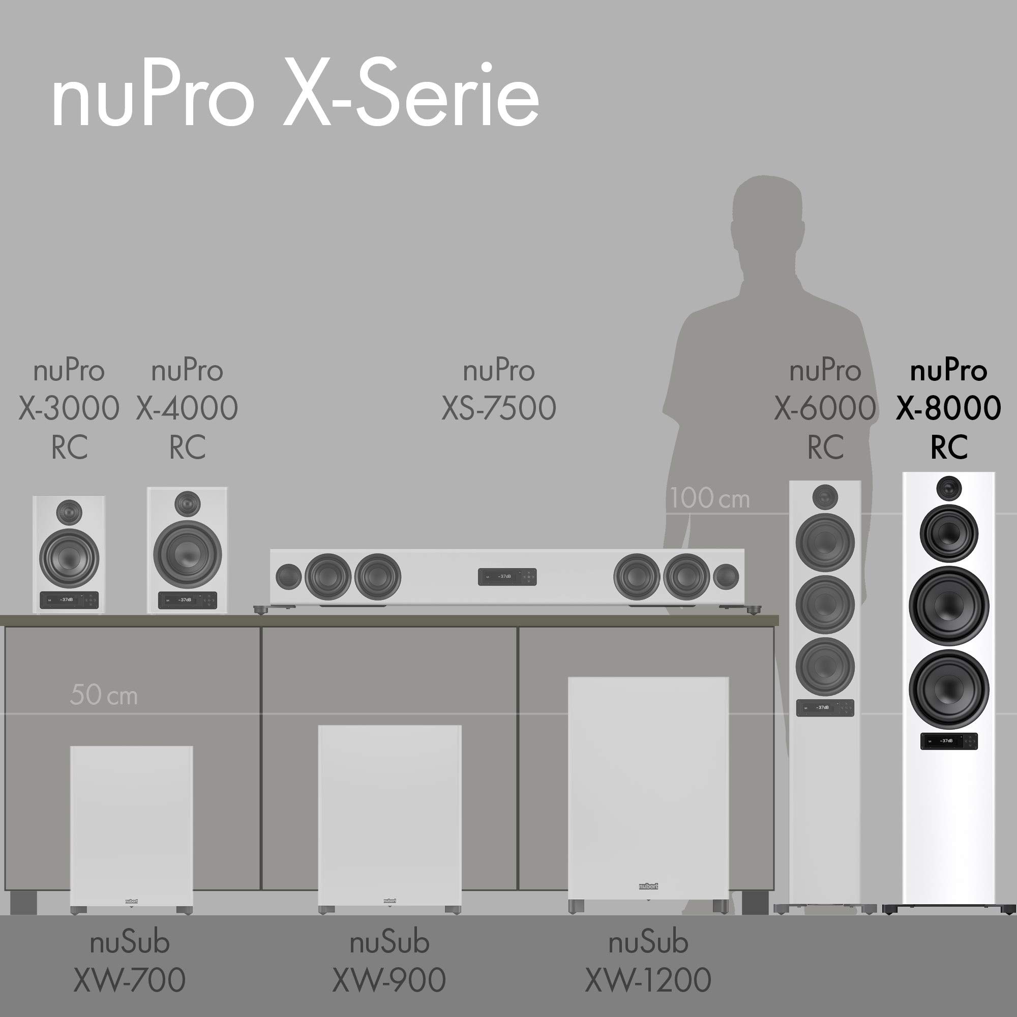 nubert-nupro-x-8000-rc-bluetooth-standlautsprecher-wei-aktive-3-5-wege-box-aptx- image 8