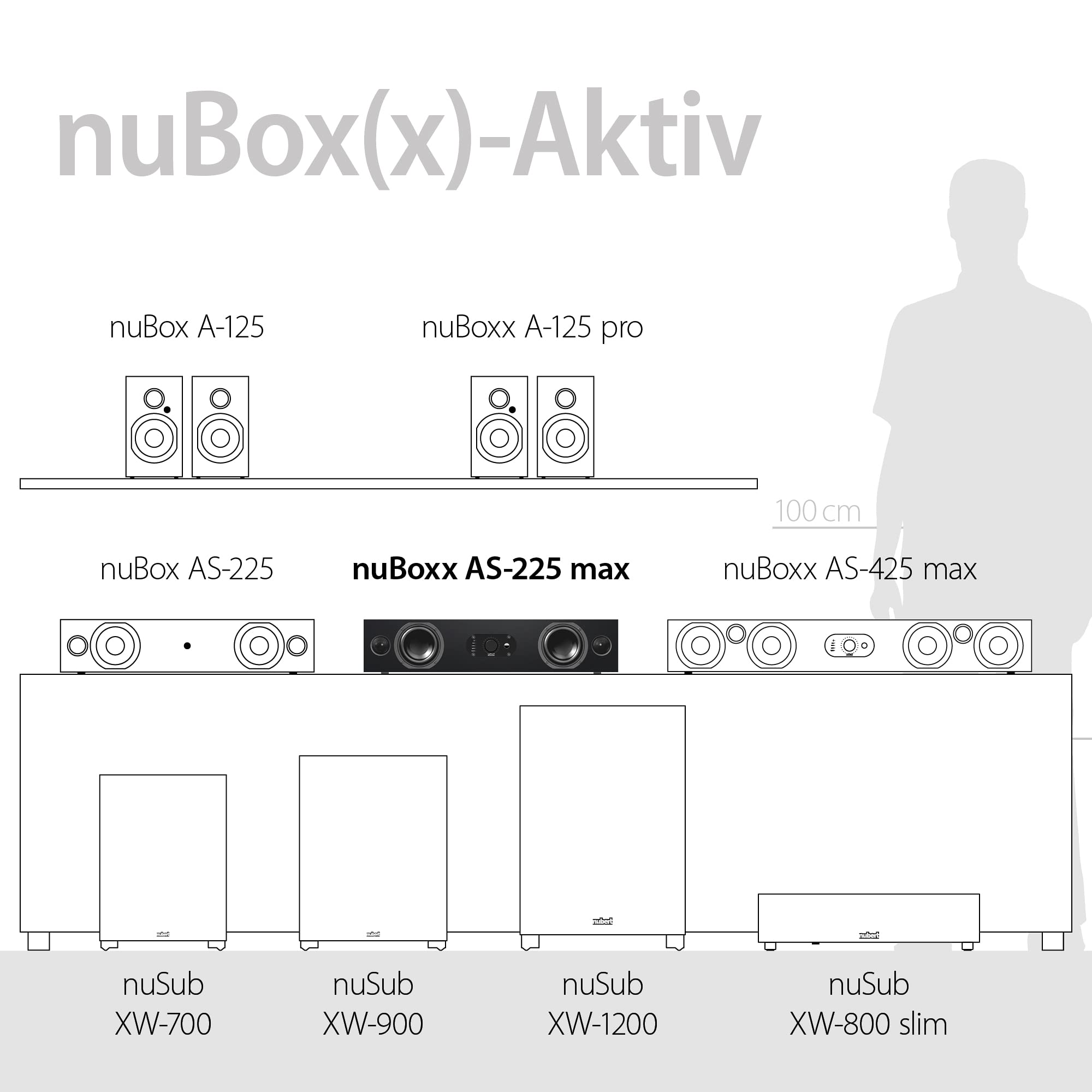 nubert-nuboxx-as-225-max-soundbar-mit-front-soundplate-f-r-streaming-180-w-schwa image 7