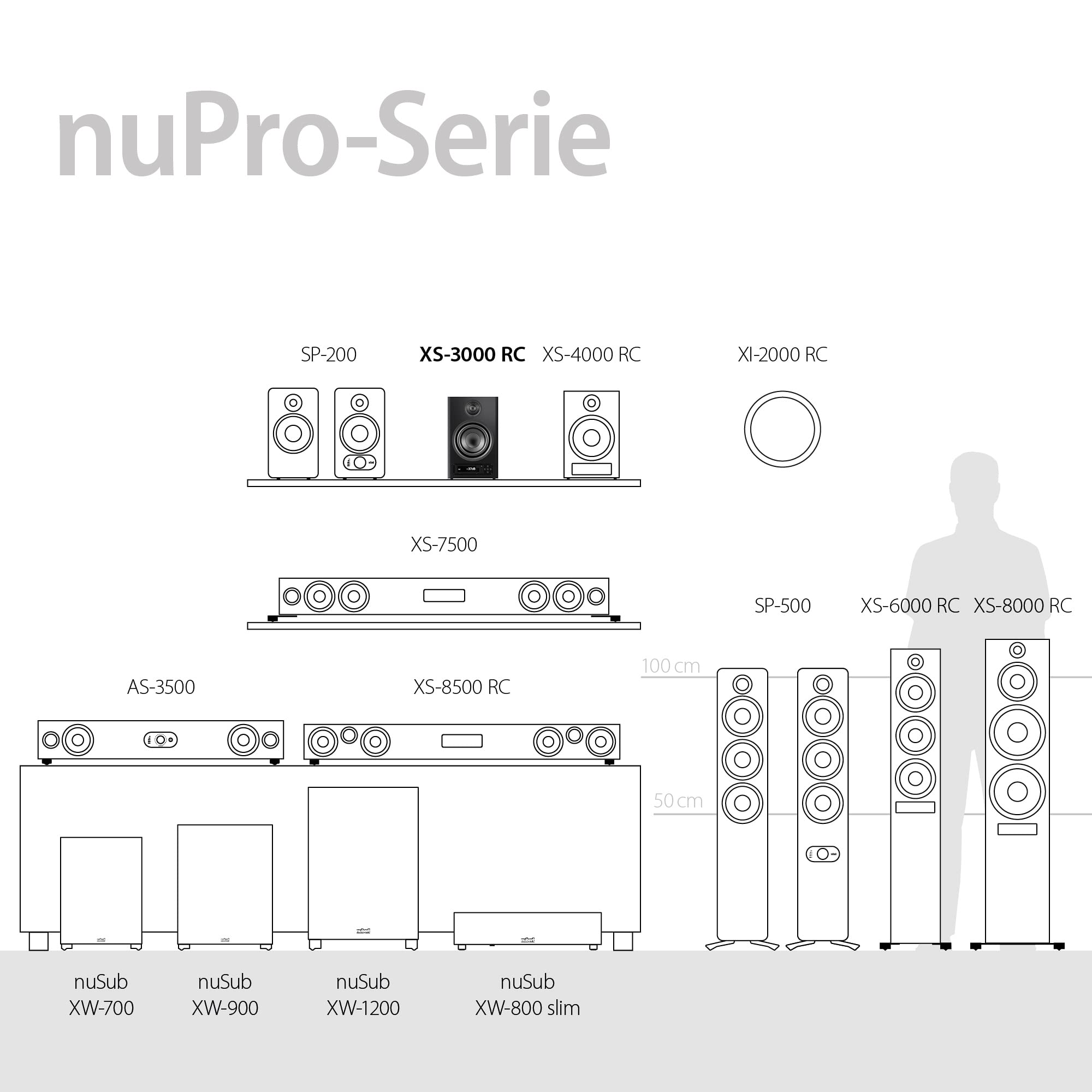 nubert-nupro-xs-3000-rc-aktiver-high-end-kompaktlautsprecher-2-wege-bluetooth-ap image 7
