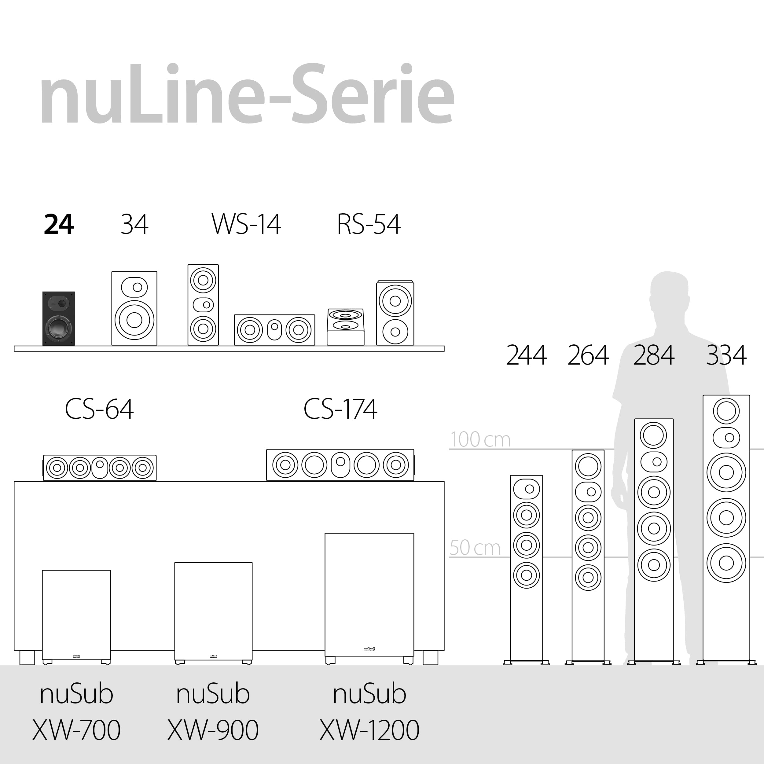 nubert-nuline-24-dipol-lautsprecherpaar-kompaktlautsprecher image 5
