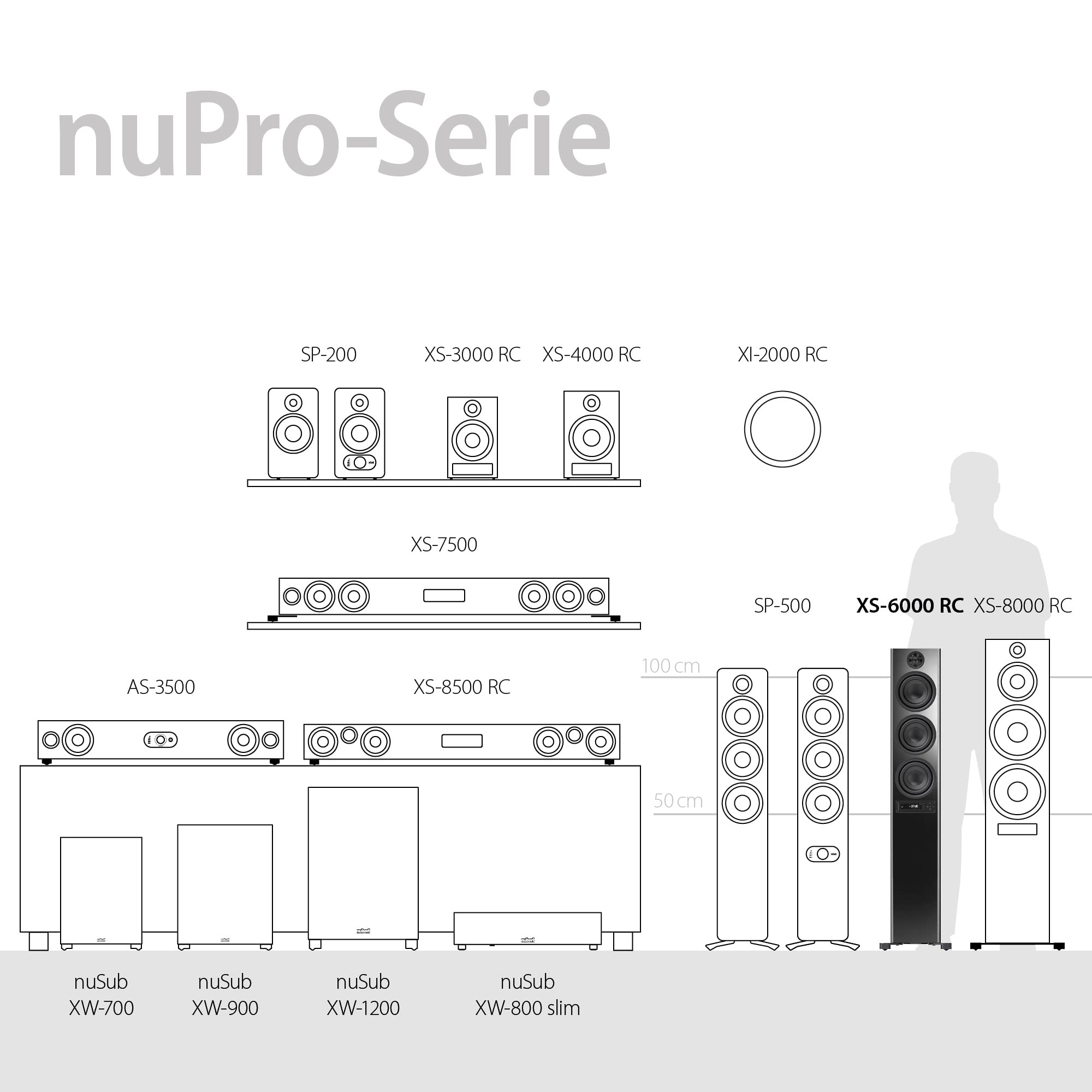 nubert-nupro-xs-6000-rc-standlautsprecher-einzeln-aktivbox-3-5-wege-bluetooth-ap image 7