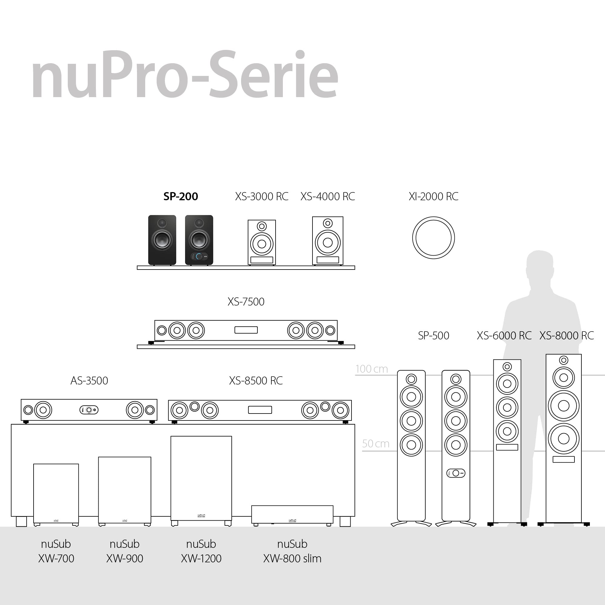 nubert-nupro-sp-200-aktivlautsprecher-paar-schwarz image 8