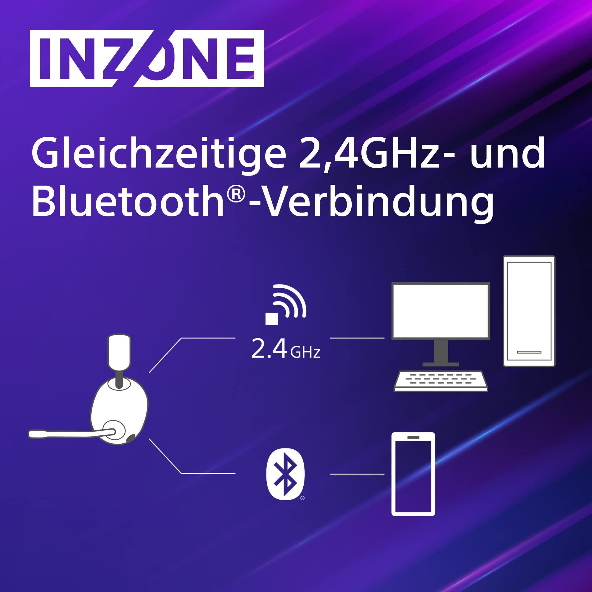 sony-inzone-h7-wireless-gaming-headset-360-spatial-sound-40-stunden-akku-chat-mi image 6