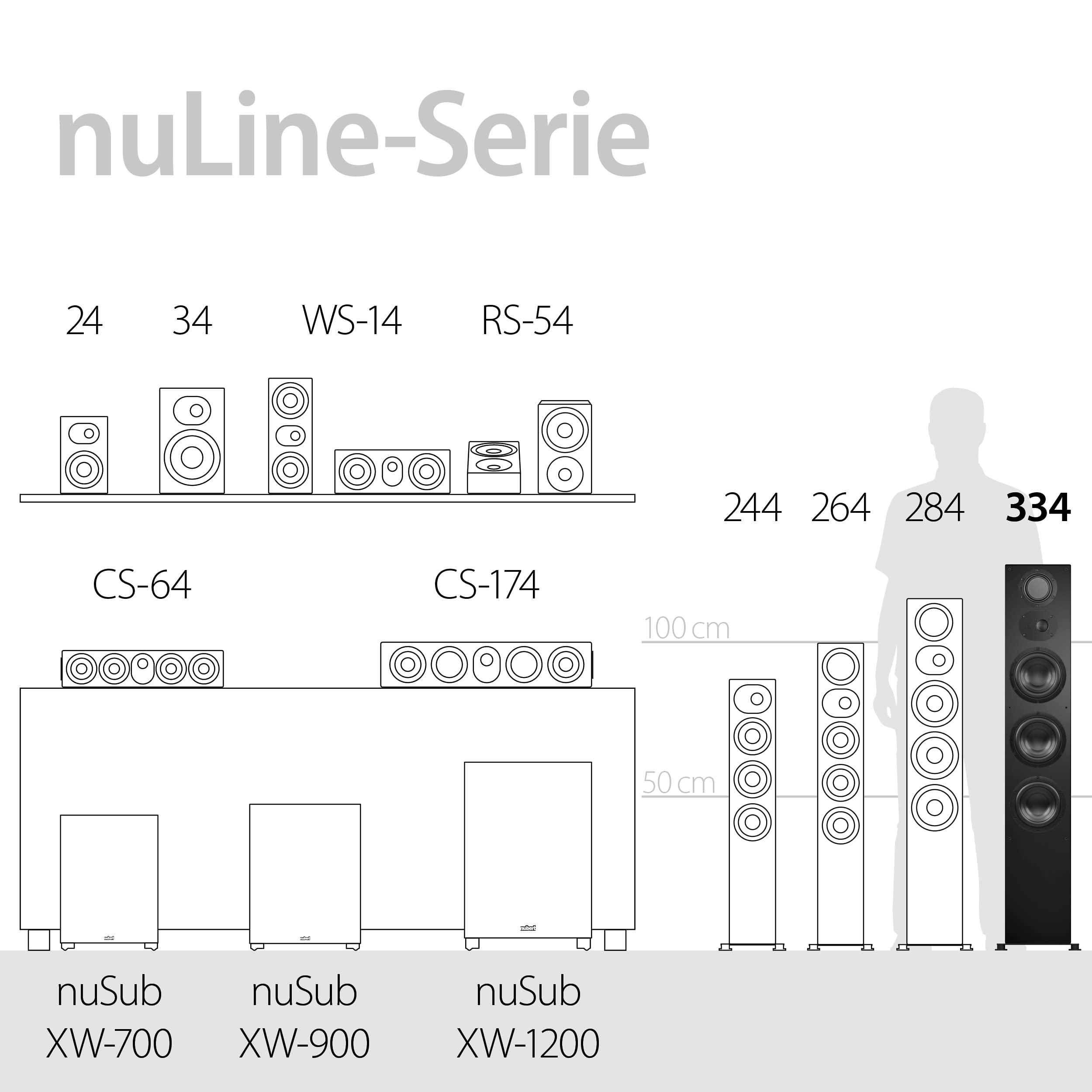 nubert-nuline-334-passives-3-wege-standlautsprecherpaar-2-st-ck-made-in-germany image 6