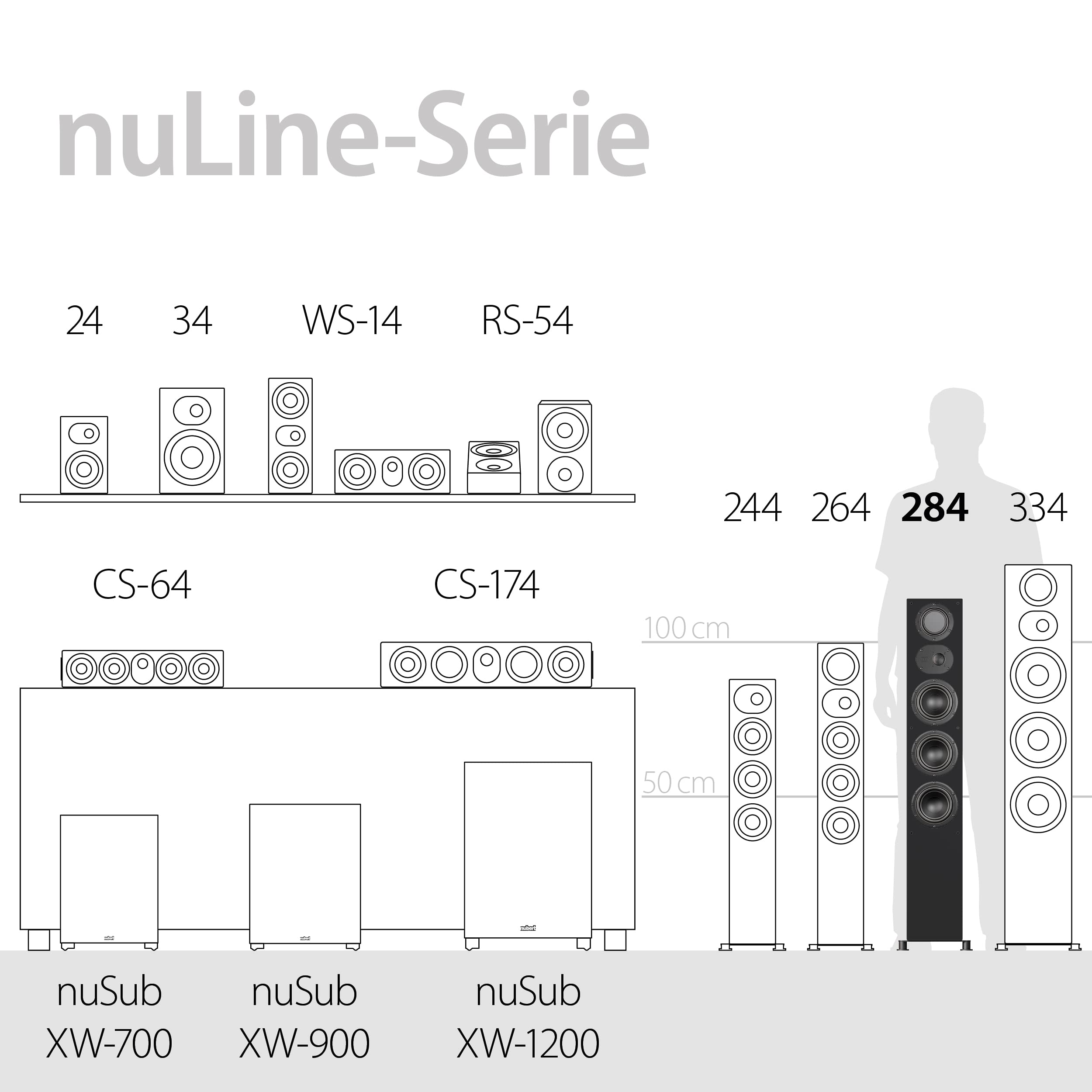 nubert-nuline-284-standlautsprecher-paar-wei-3-wege-passiv-stereo-heimkino image 6