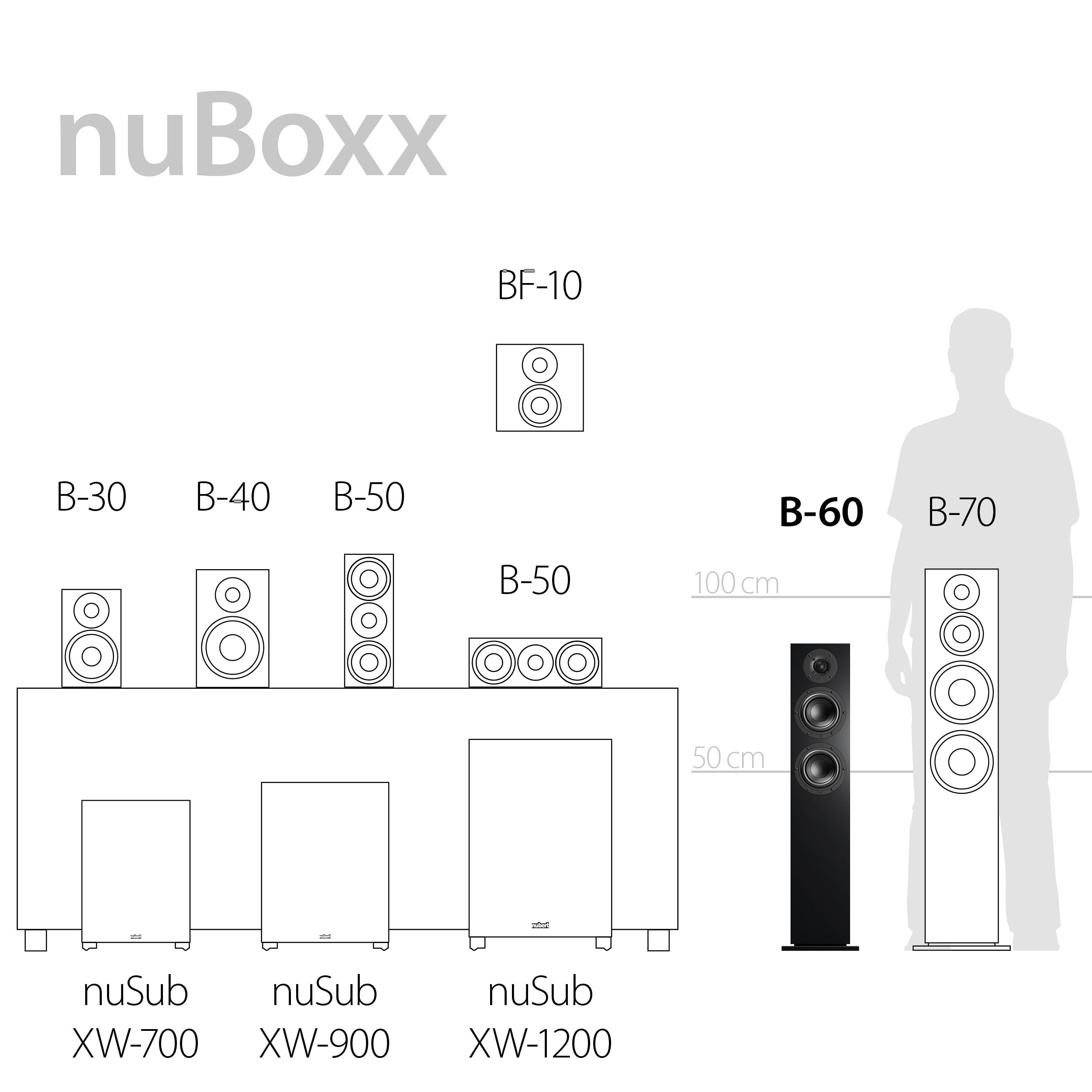 nubert-nuboxx-b-60-standlautsprecher-schwarz-kompakte-2-5-wege-passivbox-f-r-hif image 8