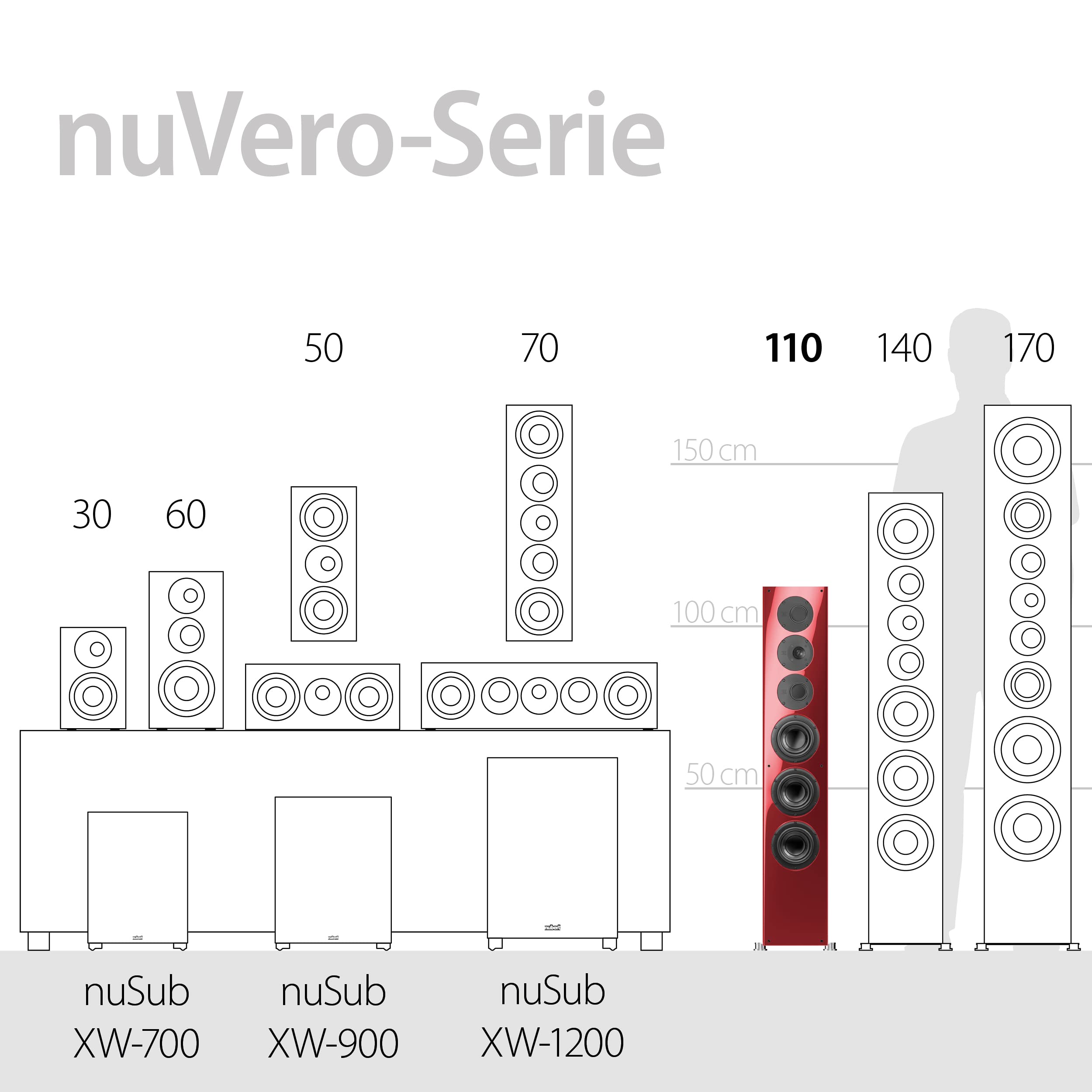 nubert-nuvero-110-high-end-standlautsprecher-schwarz-passivbox-3-wege-made-in-ge image 8