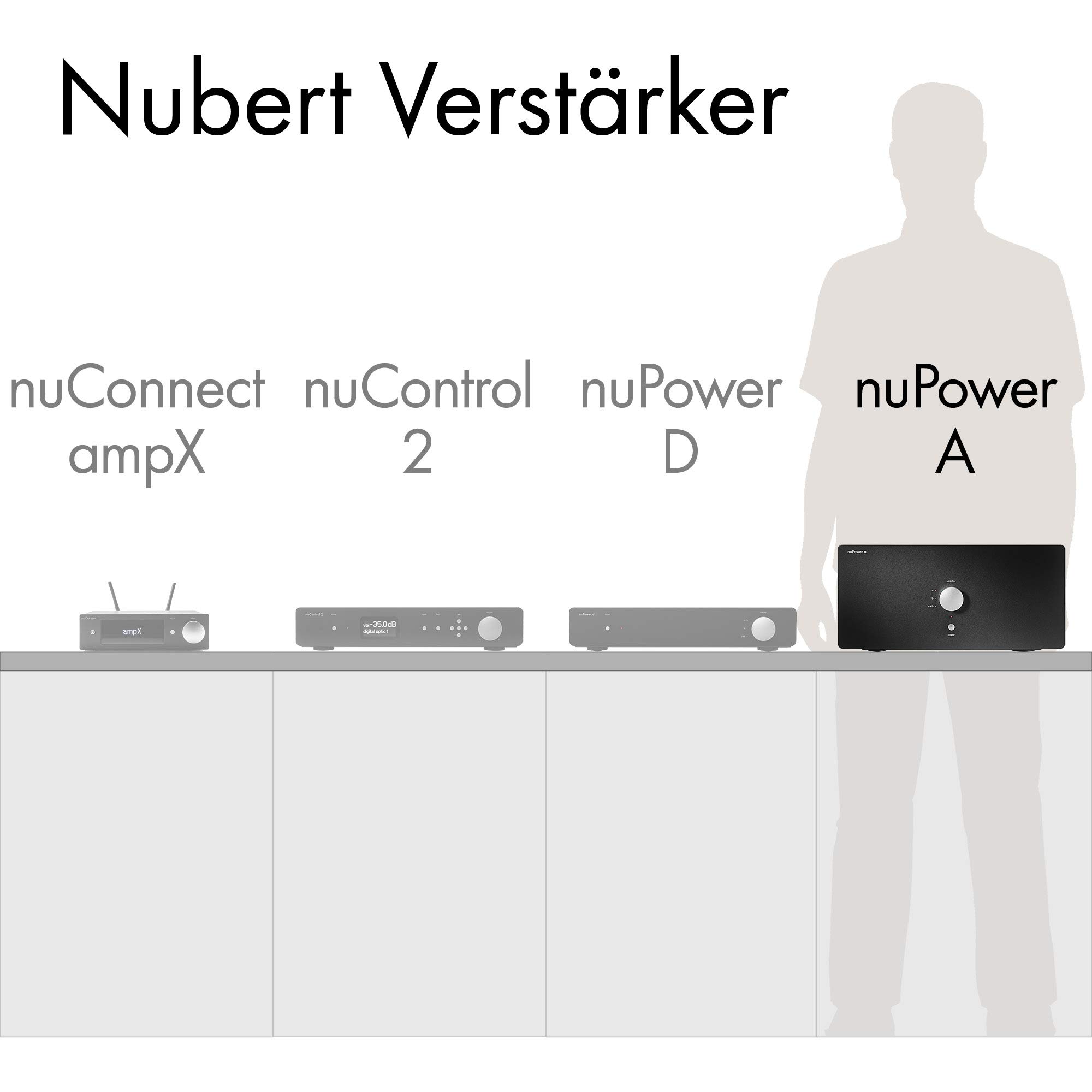 nubert-nupower-a-high-end-class-ab-stereo-mono-endstufe image 6