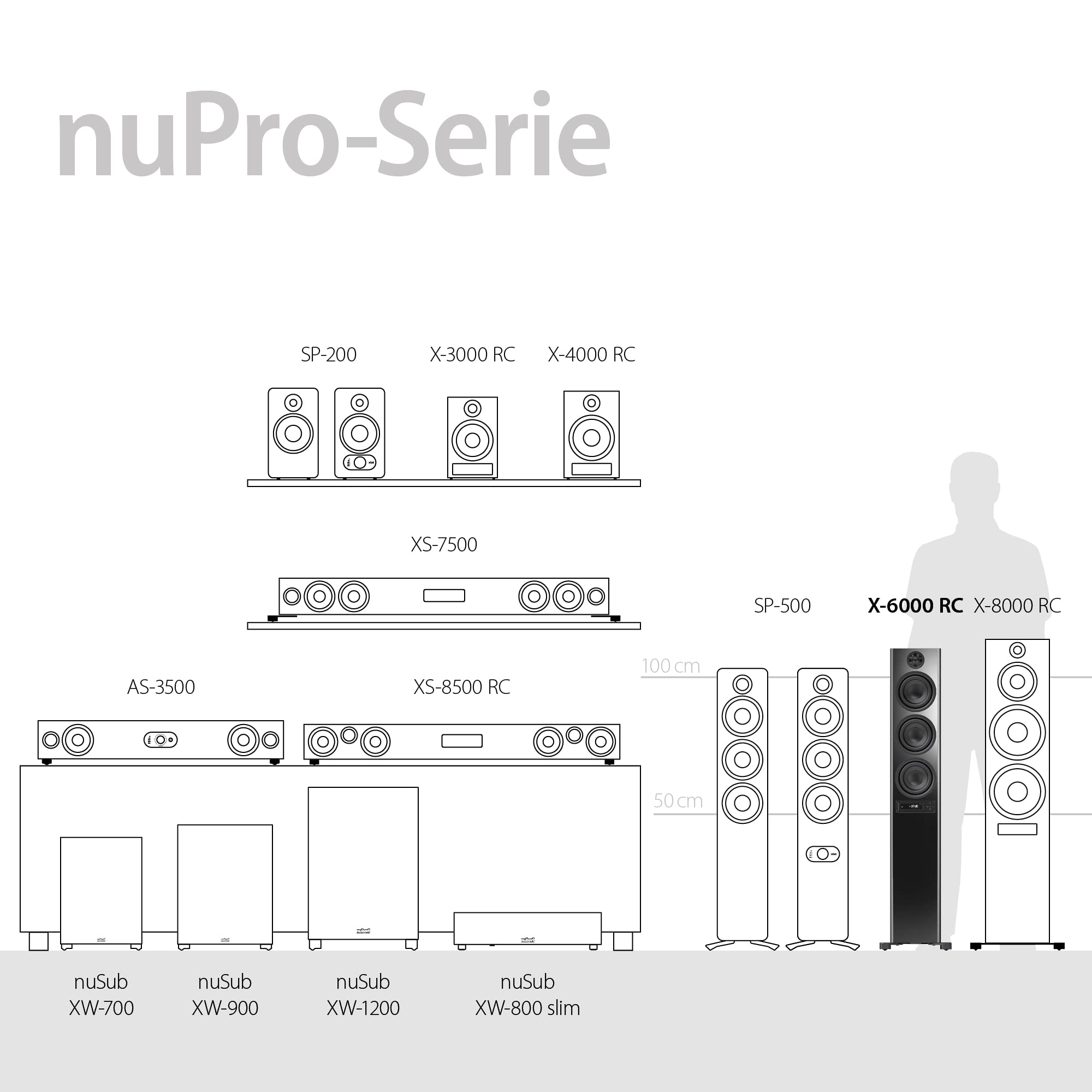 nubert-nupro-x-6000-rc-standlautsprecher-aktivbox-3-5-wege-bluetooth-aptx-hd-hig image 7