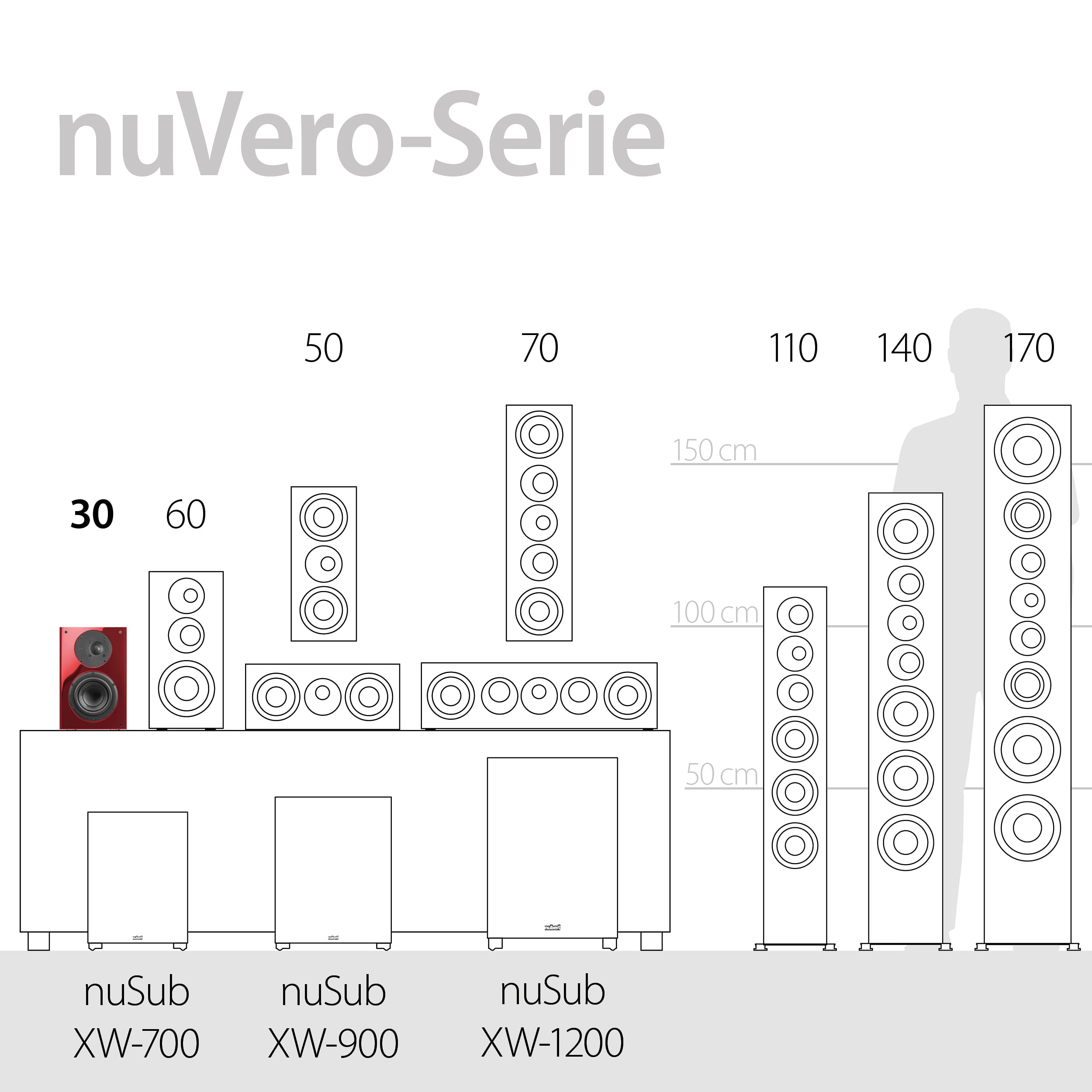nubert-nuvero-30-wei-er-kompaktlautsprecher-dipollautsprecher-2-wege-technik-mad image 7