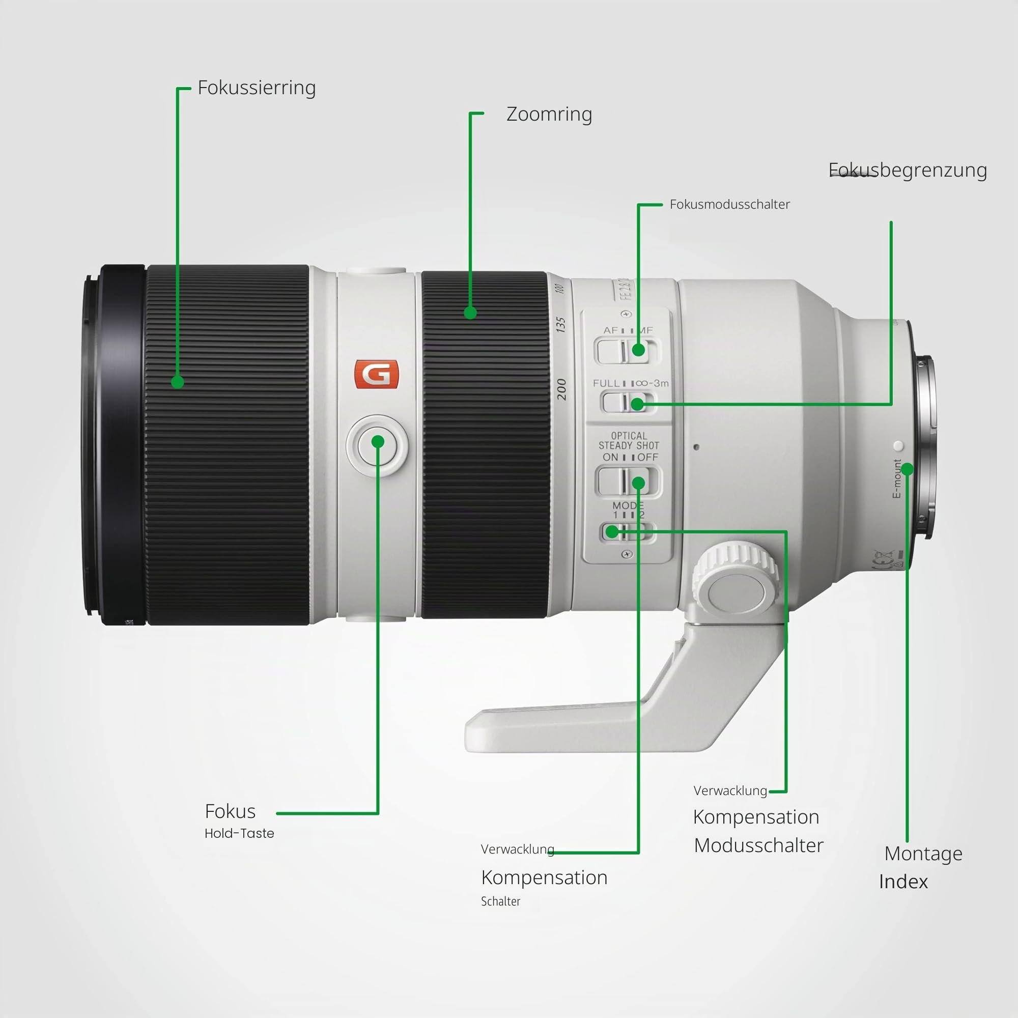 sony-sel70200gm-fe-70-200mm-f-2-8-gm-oss-telezoom-objektiv-f-r-vollformat-aps-c- image 6