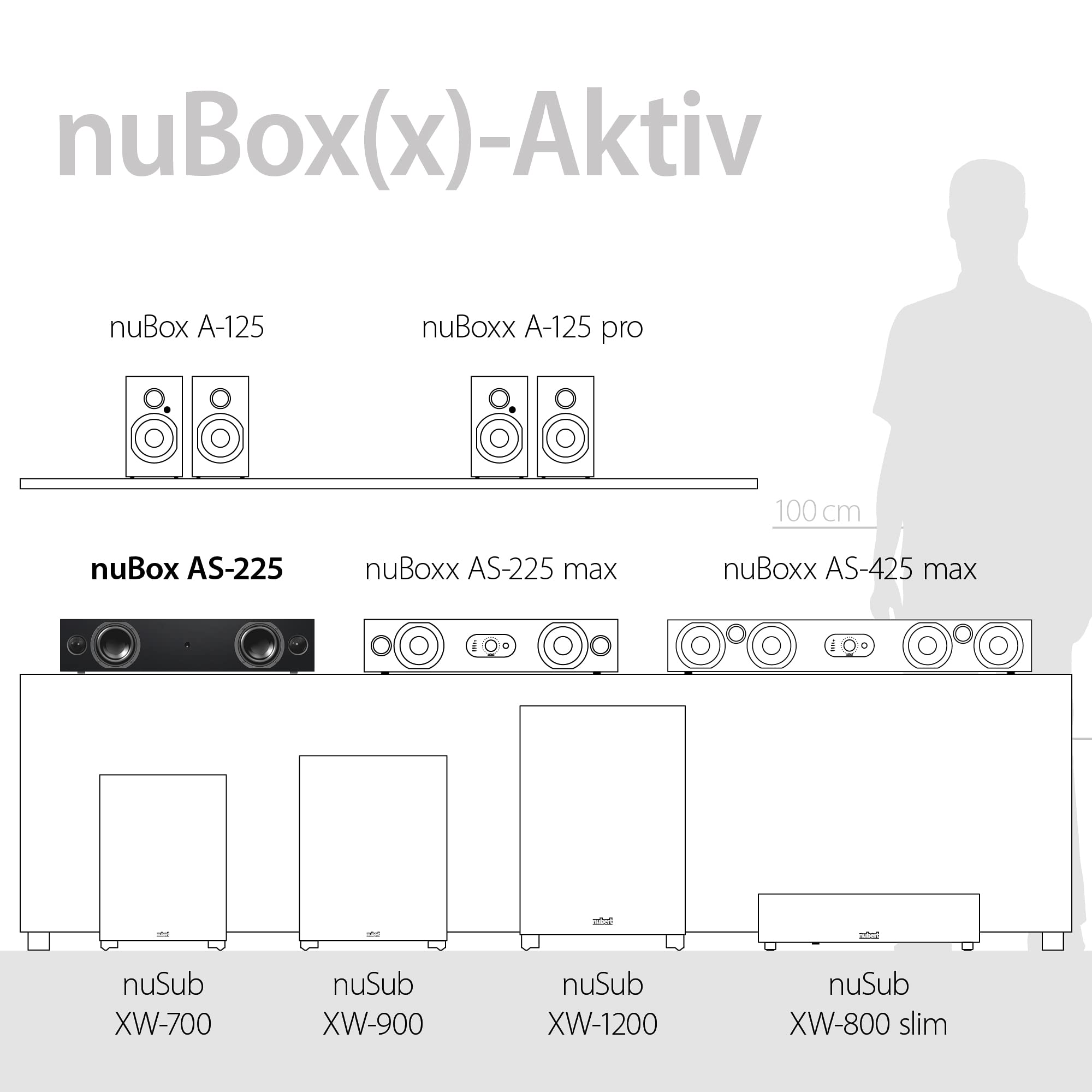 nubert-nubox-as-225-soundplate-mit-bluetooth-aptx-vollaktive-stereobase-f-r-tv-s image 8