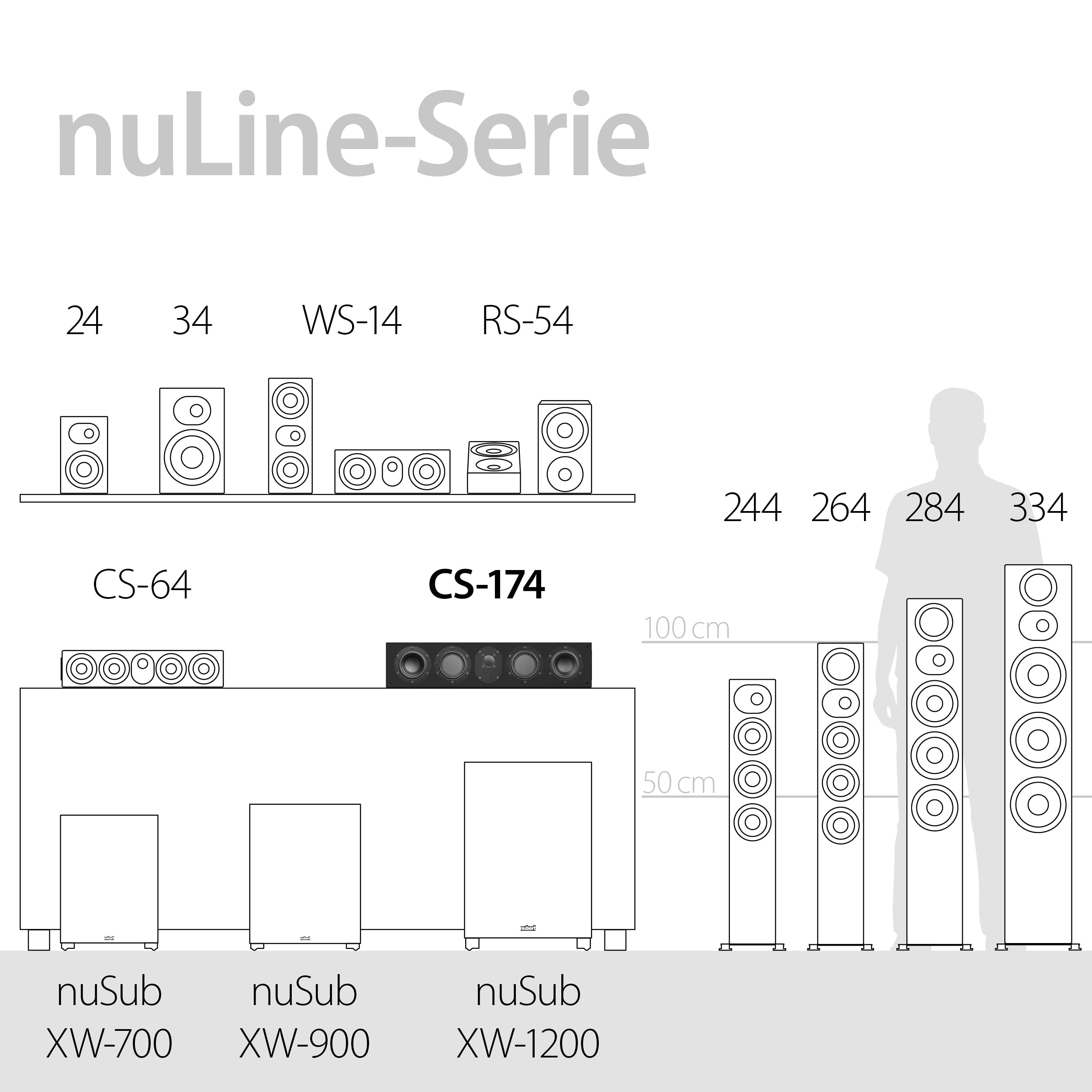 nubert-nuline-cs-174-schwarzer-centerlautsprecher-1-st-ck-kompaktlautsprecher-f- image 6