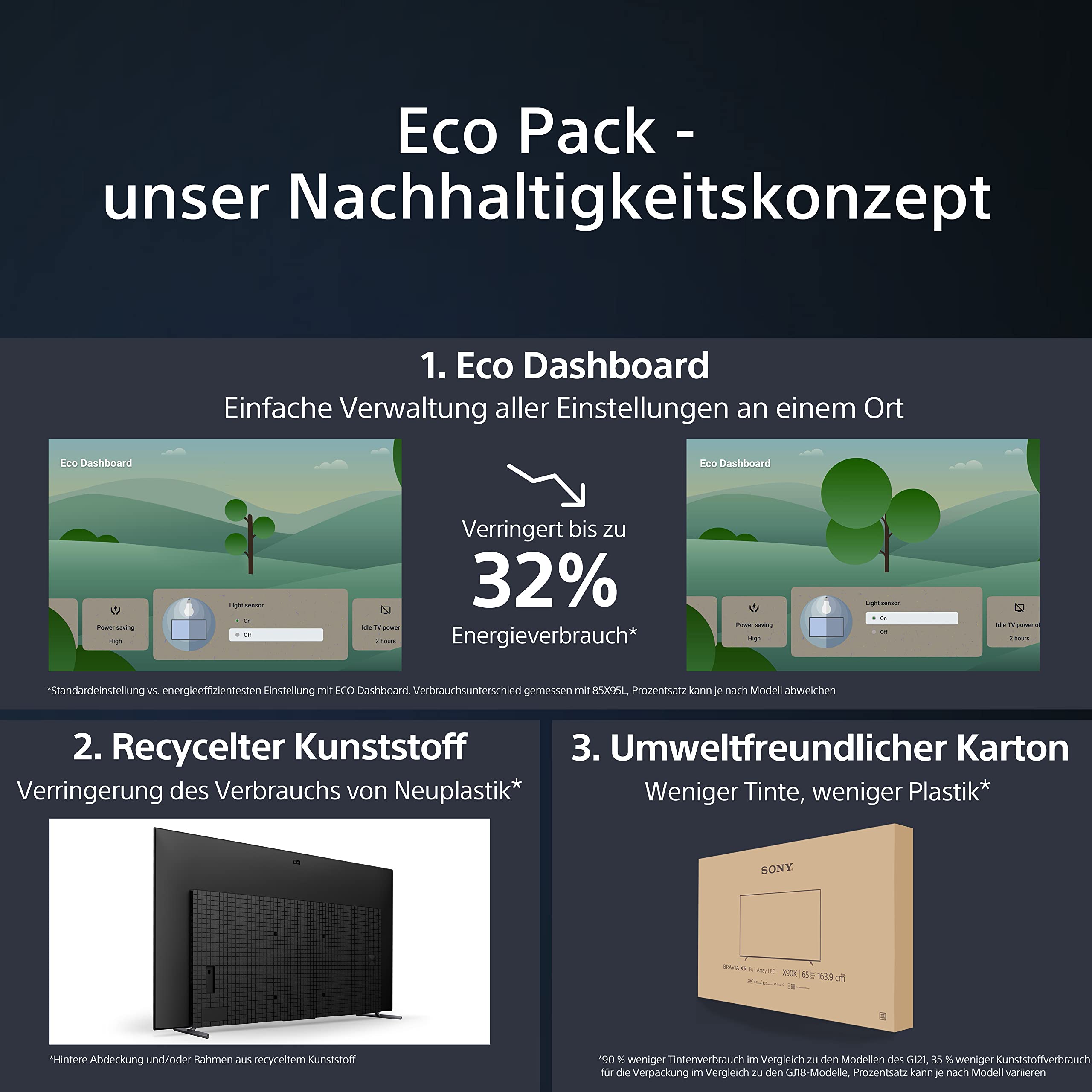 sony-bravia-xr-xr-55a80l-55-zoll-oled-tv-4k-hdr-google-tv-ps5-optimiert-120-hz image 7